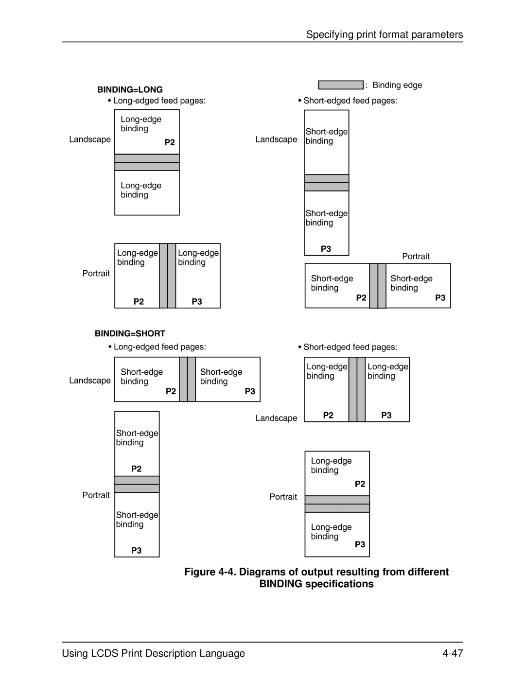 Xerox 701P21091 manual Specifying print format parameters 