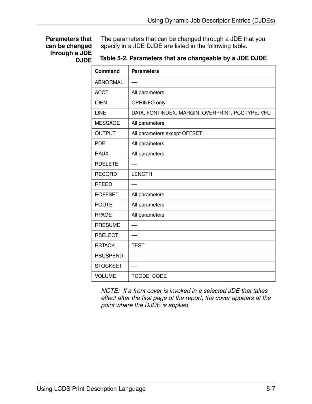 Xerox 701P21091 manual Parameters that can be changed through a JDE Djde, Parameters that are changeable by a JDE Djde 