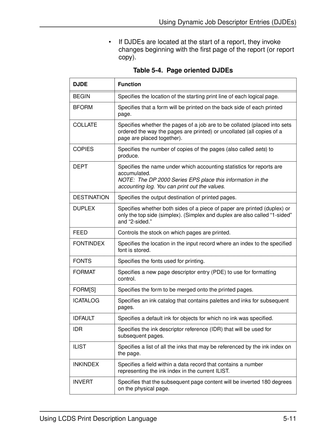 Xerox 701P21091 manual Oriented DJDEs, Accounting log. You can print out the values 