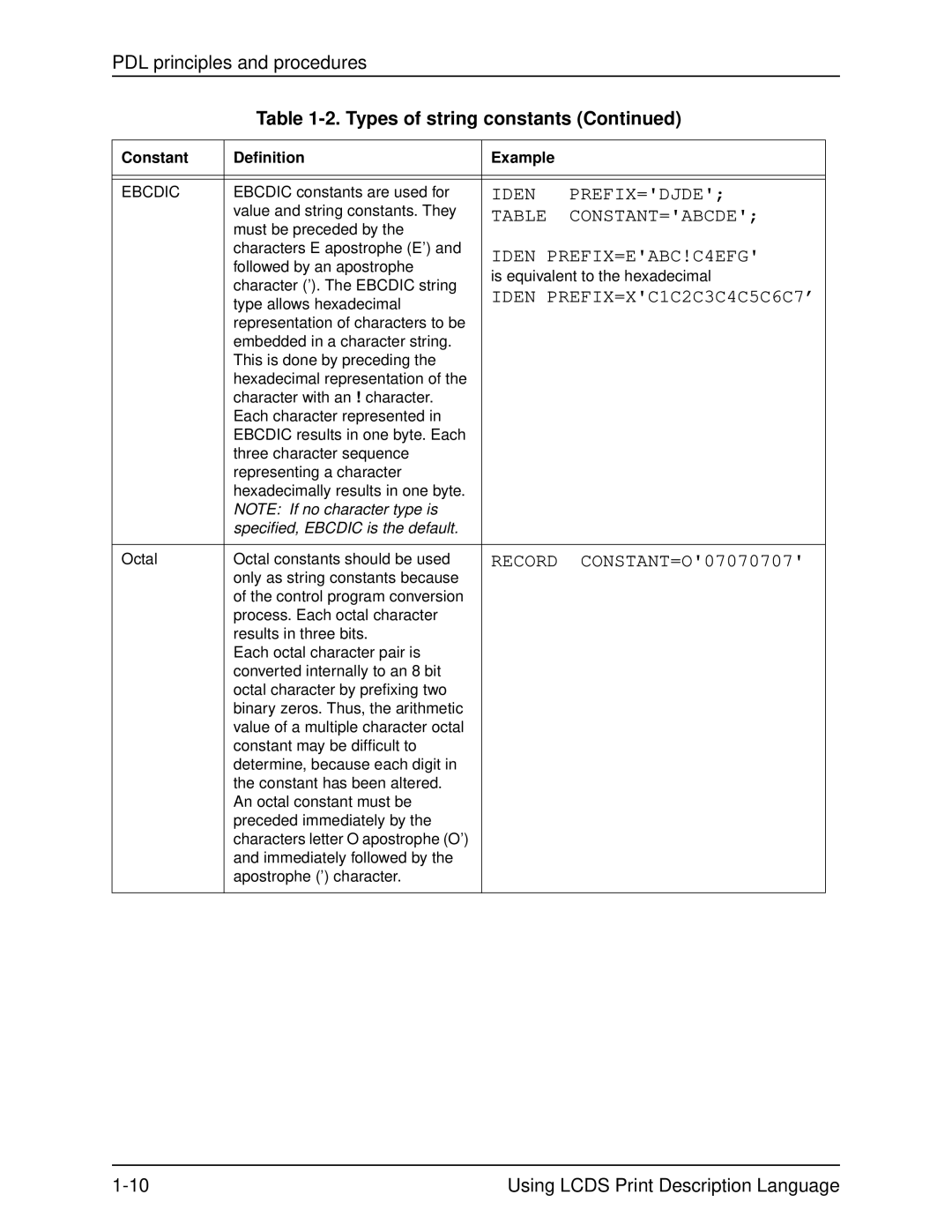 Xerox 701P21091 manual Specified, Ebcdic is the default 