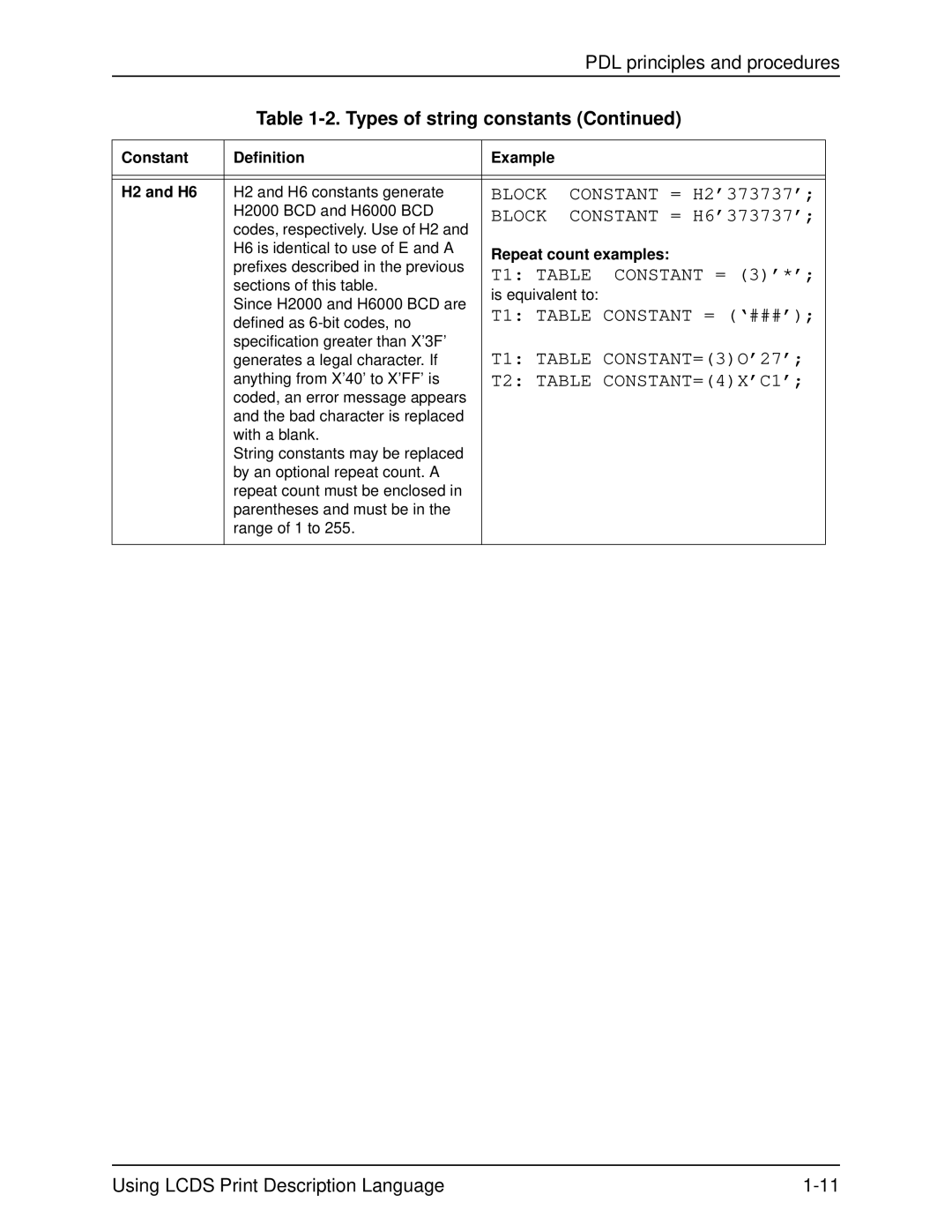 Xerox 701P21091 manual Constant Definition, H2 and H6, Repeat count examples 