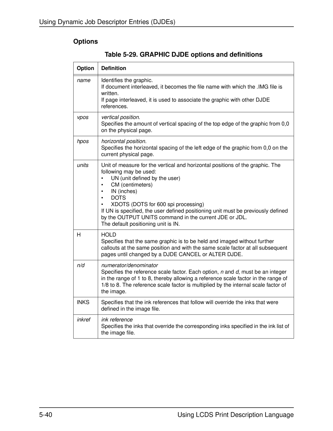 Xerox 701P21091 manual Graphic Djde options and definitions 