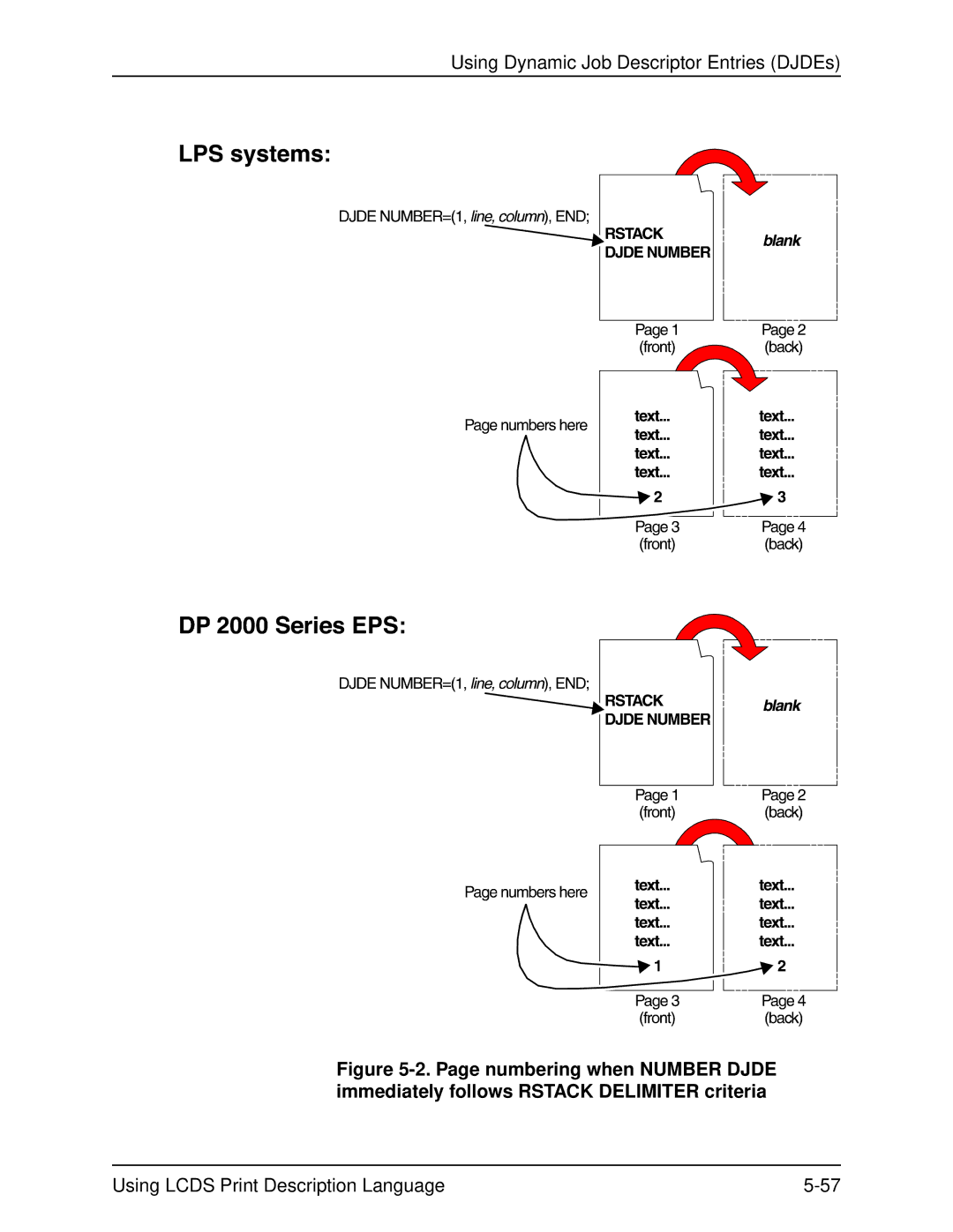 Xerox 701P21091 manual Using Dynamic Job Descriptor Entries DJDEs 