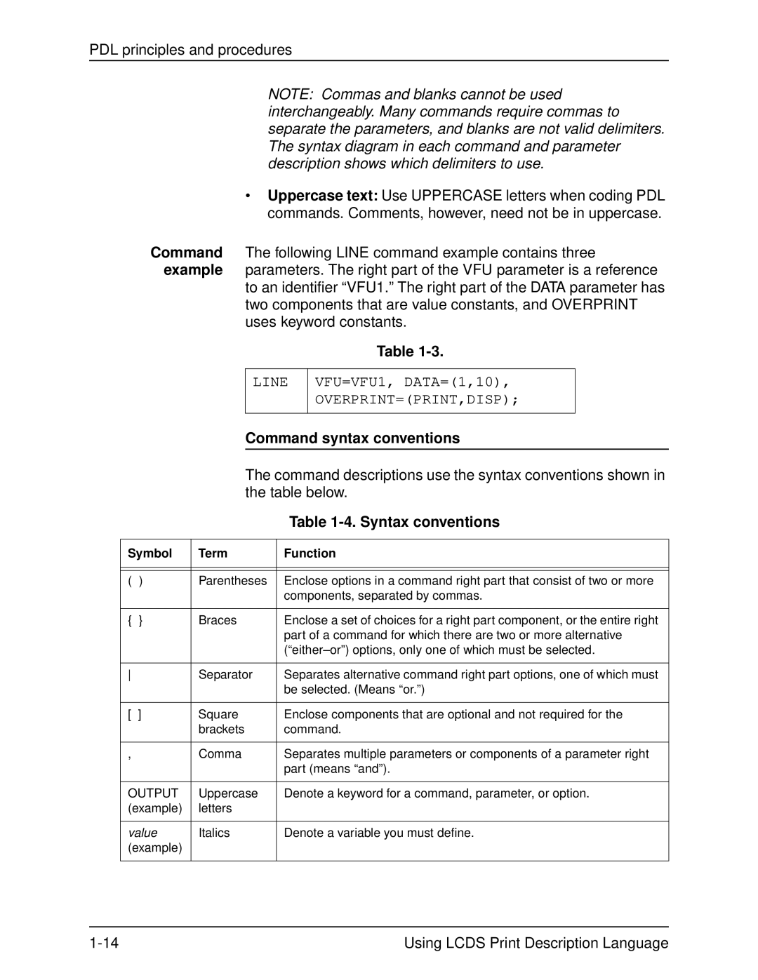 Xerox 701P21091 manual Command syntax conventions, Syntax conventions, Symbol Term Function, Output, Value 