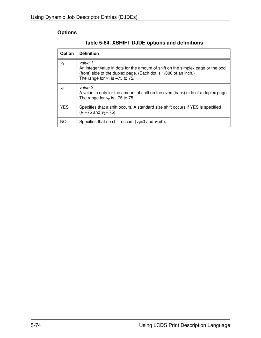 Xerox 701P21091 manual Options, Xshift Djde options and definitions 