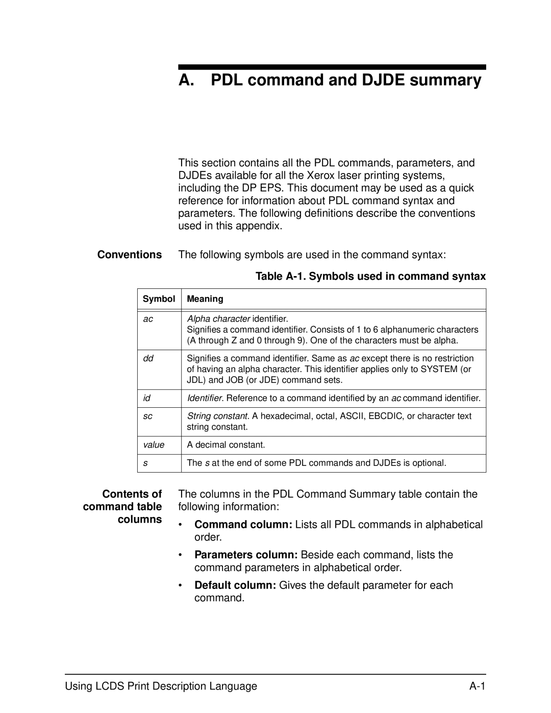 Xerox 701P21091 manual Table A-1. Symbols used in command syntax, Contents of command table columns 