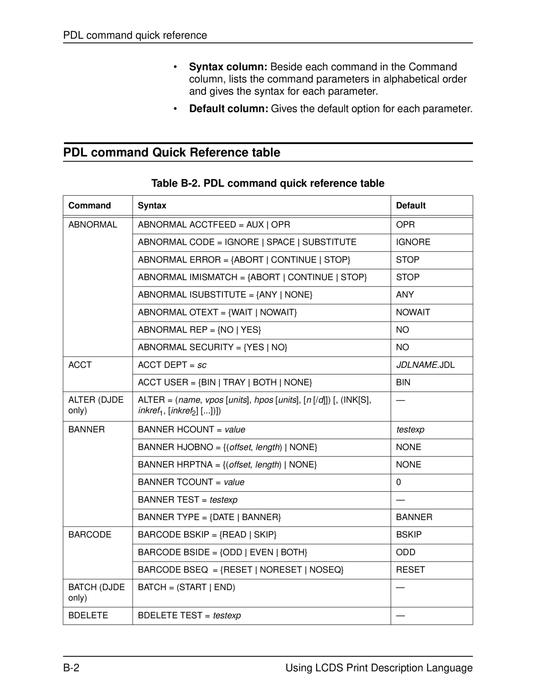 Xerox 701P21091 PDL command Quick Reference table, Table B-2. PDL command quick reference table, Command Syntax Default 