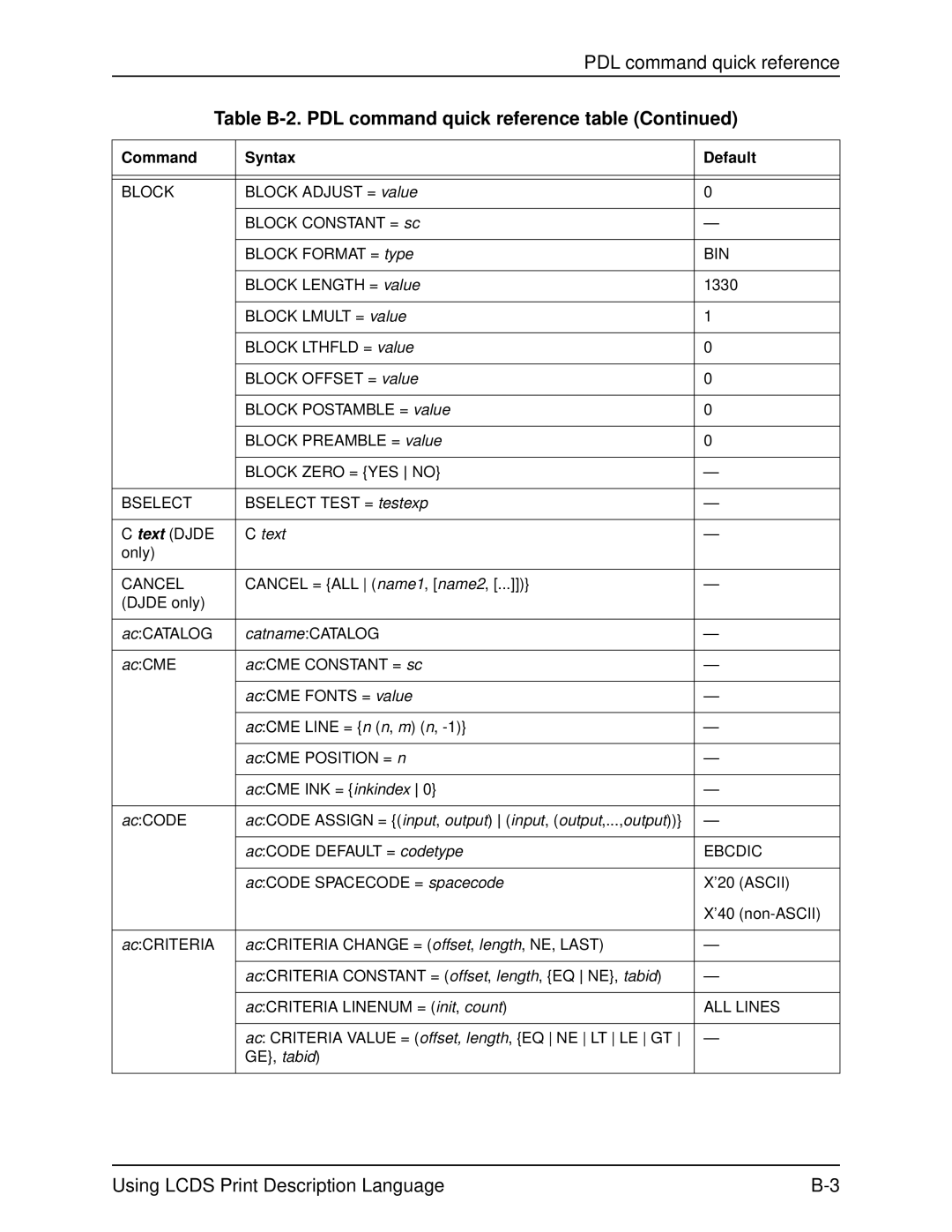 Xerox 701P21091 manual Block Zero = YES no Bselect 