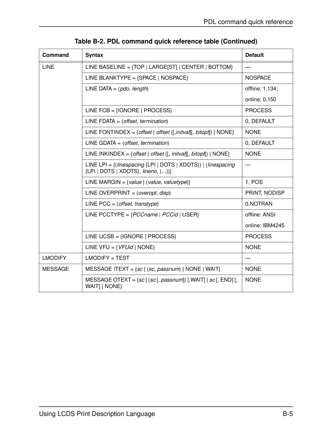 Xerox 701P21091 manual Line FCB = Ignore Process, PRINT, Nodisp, Notran, Line Ucsb = Ignore Process, Wait None 