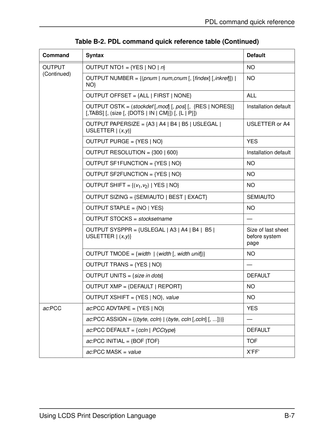 Xerox 701P21091 manual Output Offset = ALL First None, Output Papersize = A3 A4 B4 B5 Uslegal, Output Trans = YES no 