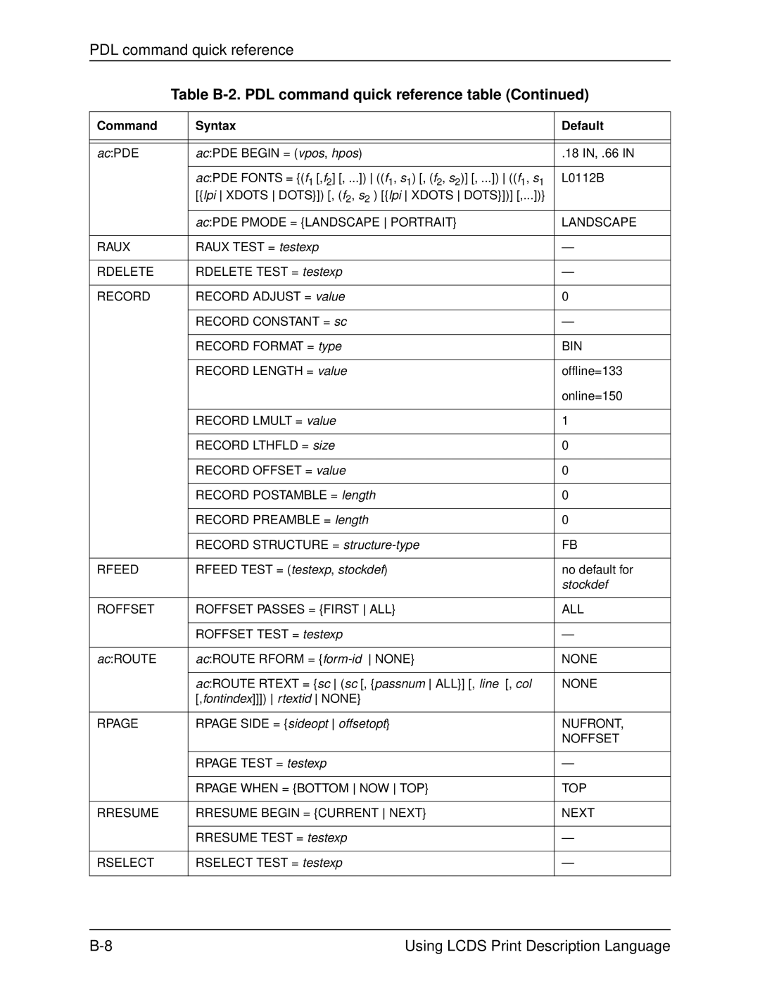 Xerox 701P21091 manual AcPDE AcPDE Begin = vpos, hpos 18 IN, .66, L0112B, Raux Test = testexp, Rdelete Test = testexp 