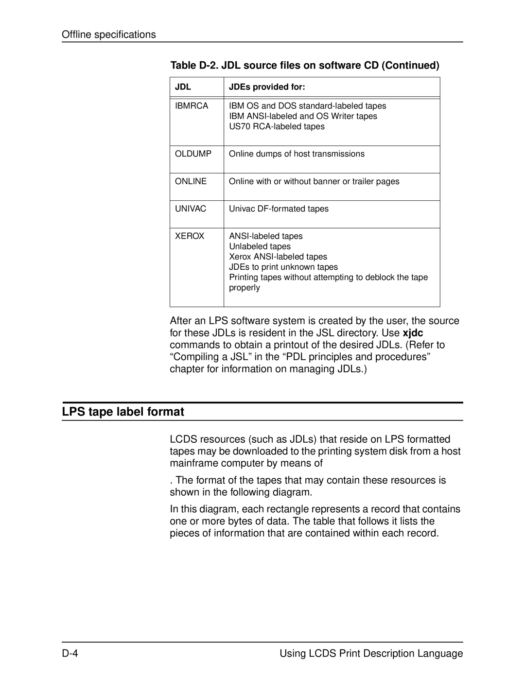 Xerox 701P21091 manual LPS tape label format, Ibmrca, Online 