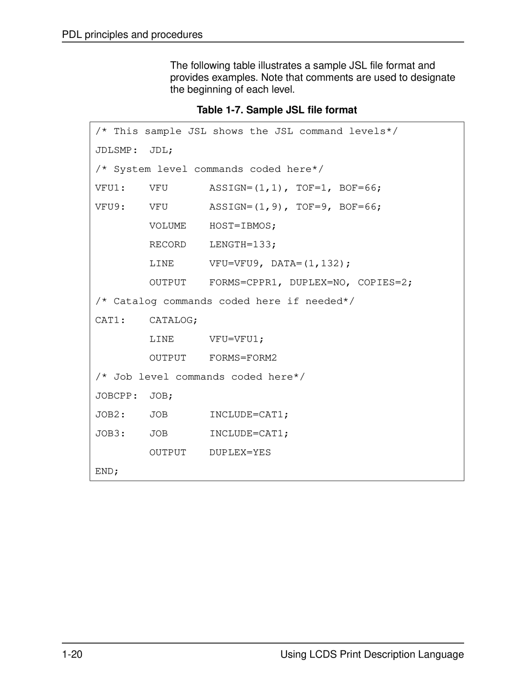 Xerox 701P21091 manual Sample JSL file format 