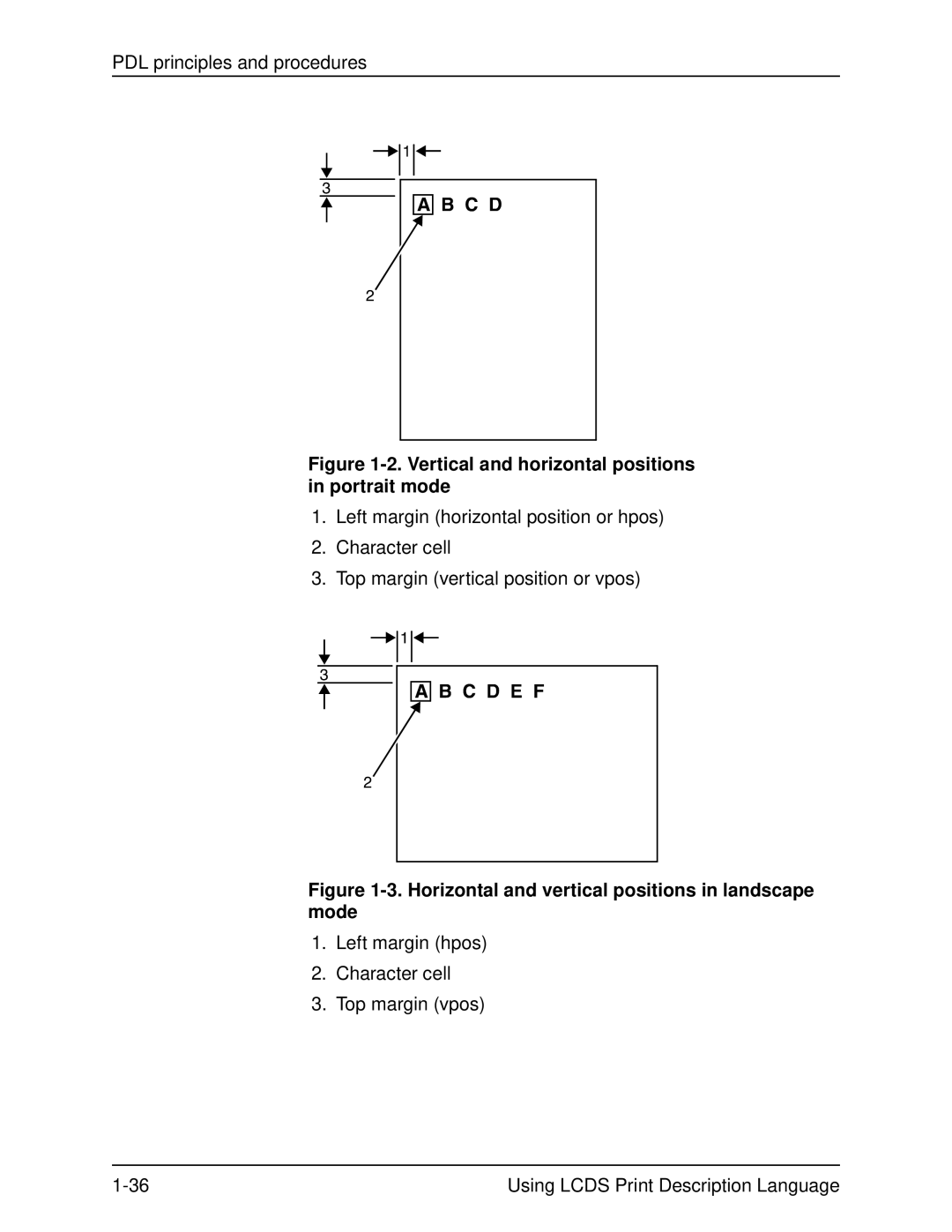 Xerox 701P21091 manual Vertical and horizontal positions in portrait mode 