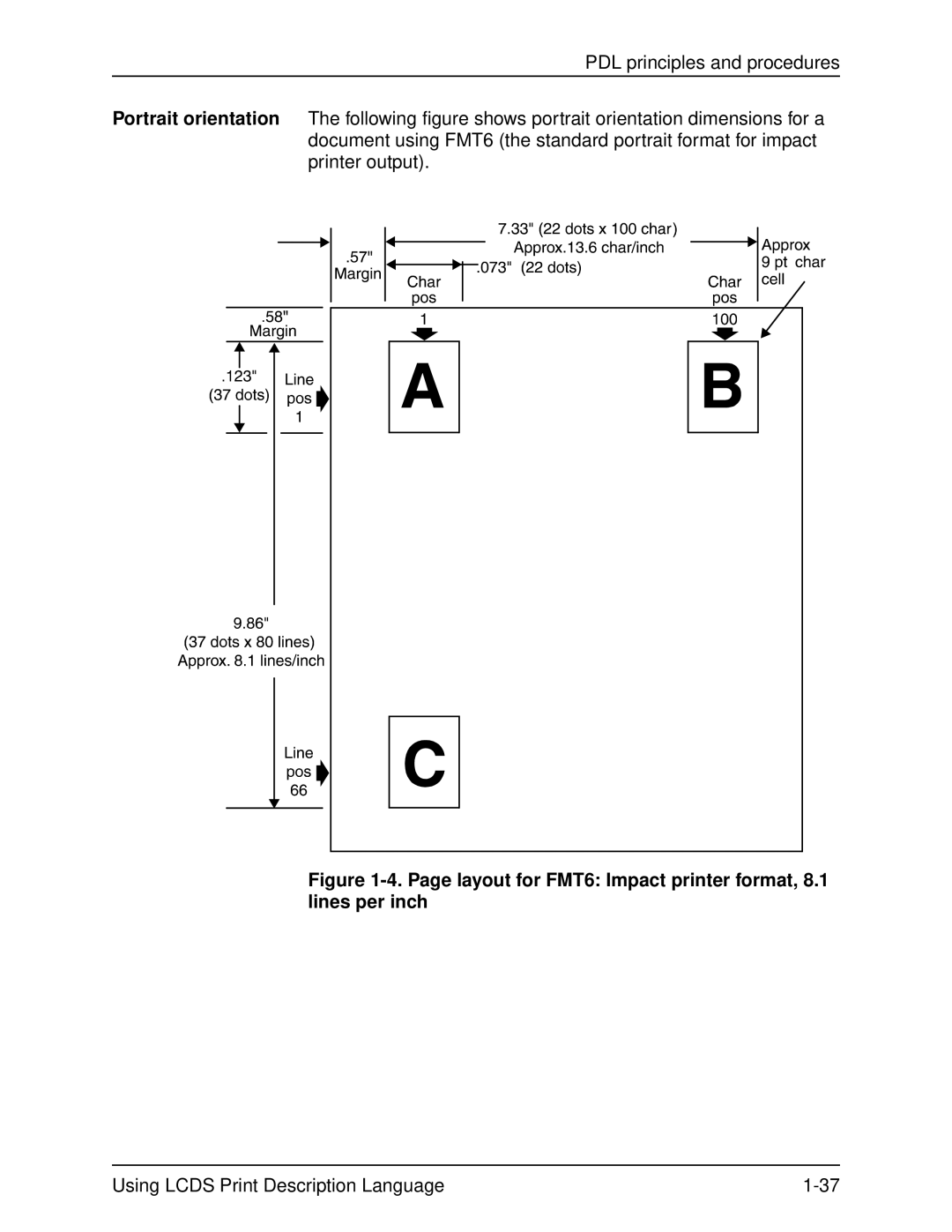 Xerox 701P21091 manual Layout for FMT6 Impact printer format, 8.1 lines per inch 