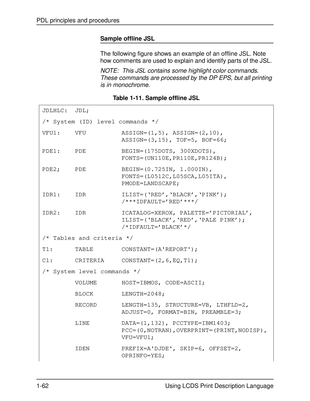 Xerox 701P21091 manual Sample offline JSL 