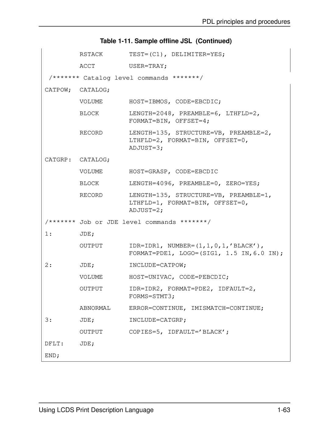 Xerox 701P21091 manual LTHFLD=2, FORMAT=BIN, OFFSET=0 