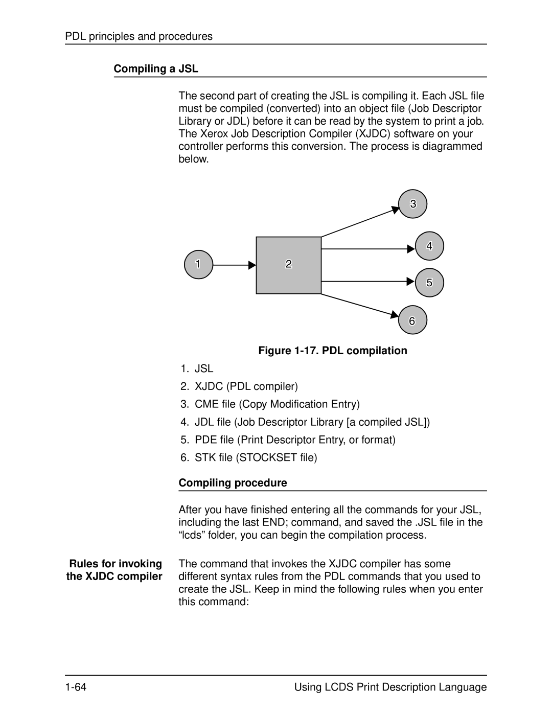 Xerox 701P21091 manual Compiling a JSL, Compiling procedure 