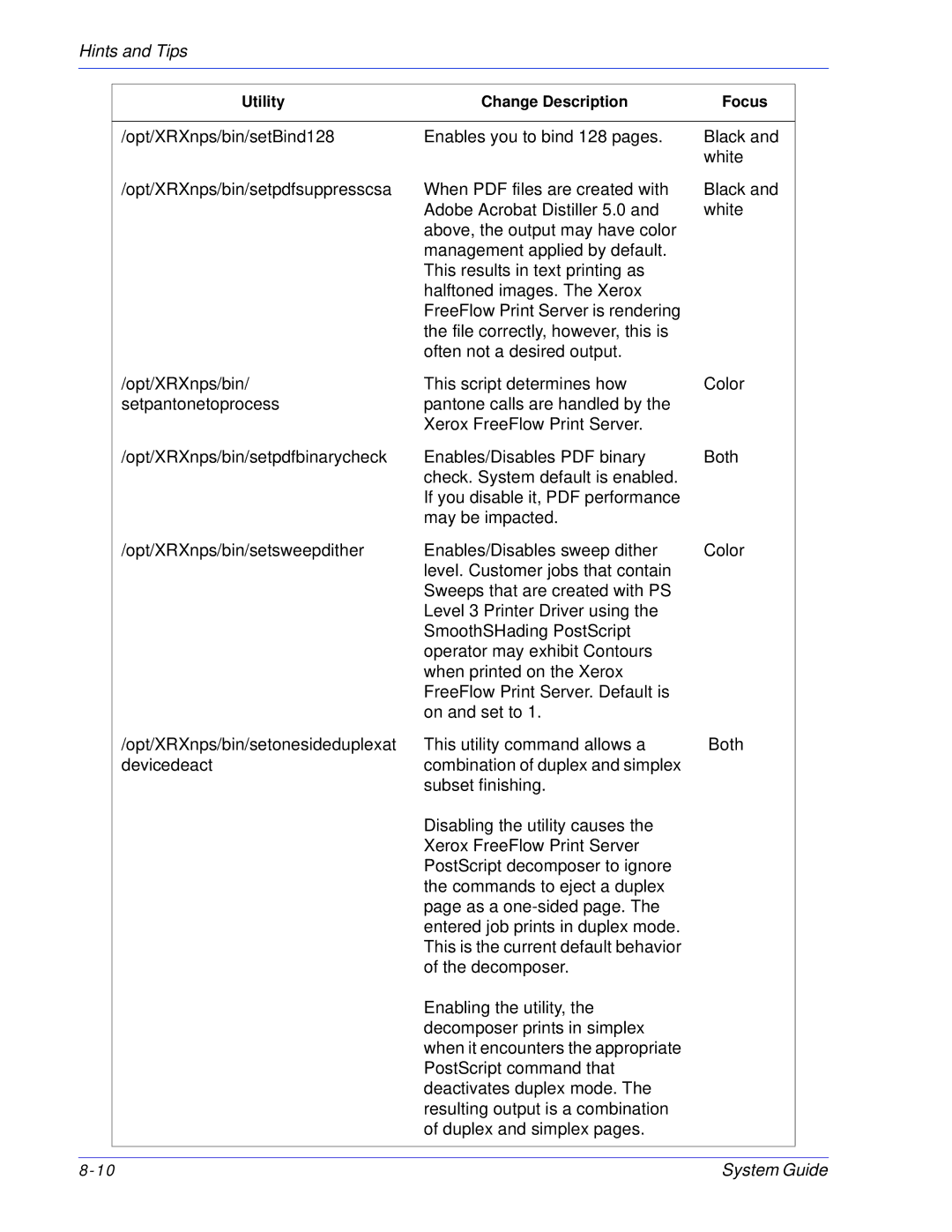 Xerox 701P25032 manual Hints and Tips 