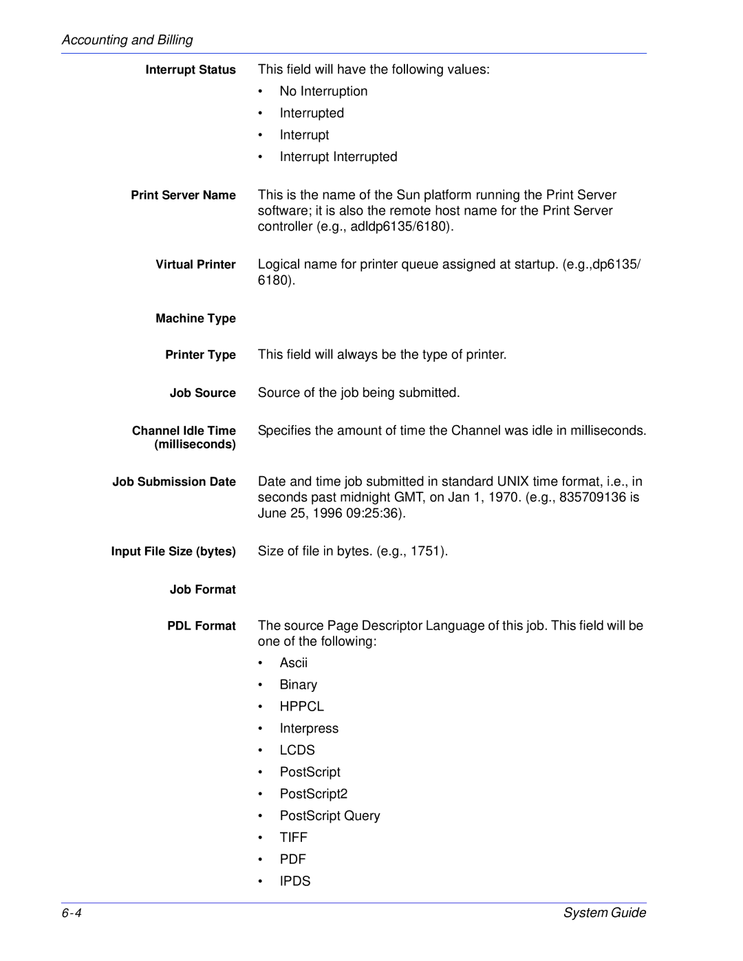 Xerox 701P25032 manual Hppcl 