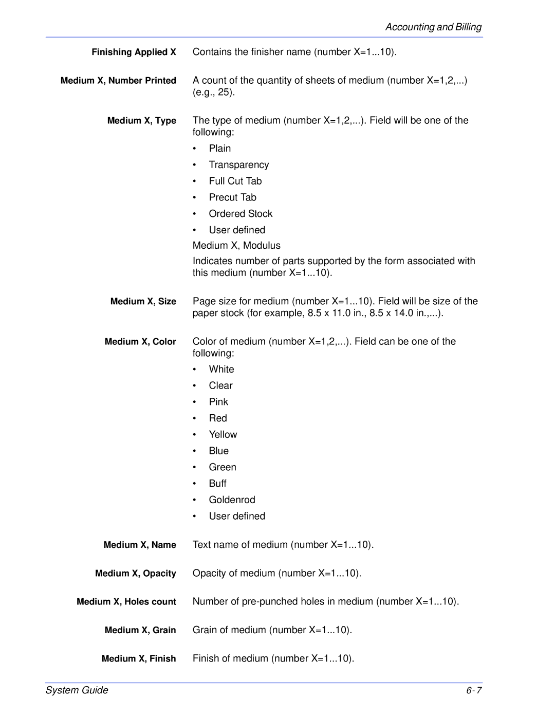 Xerox 701P25032 manual Accounting and Billing 