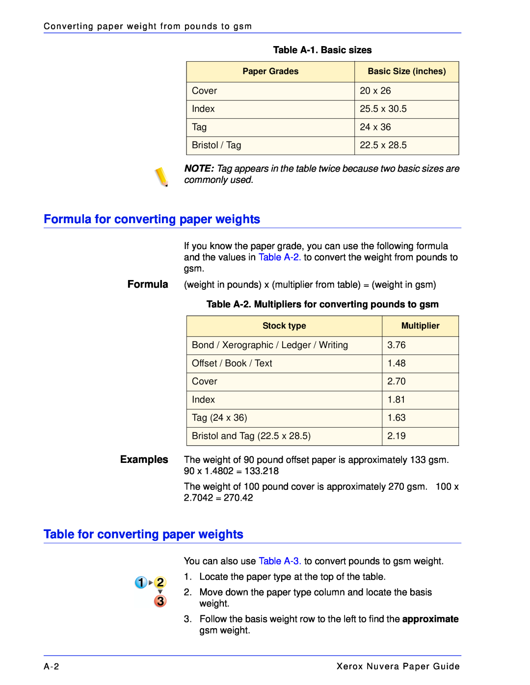 Xerox 701P28020 manual Formula for converting paper weights, Table for converting paper weights, Table A-1. Basic sizes 