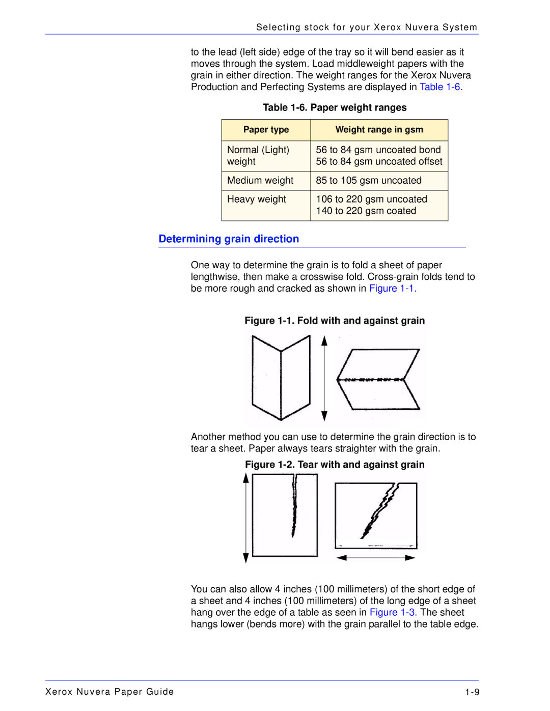 Xerox 701P28020 manual Paper weight ranges, Fold with and against grain 