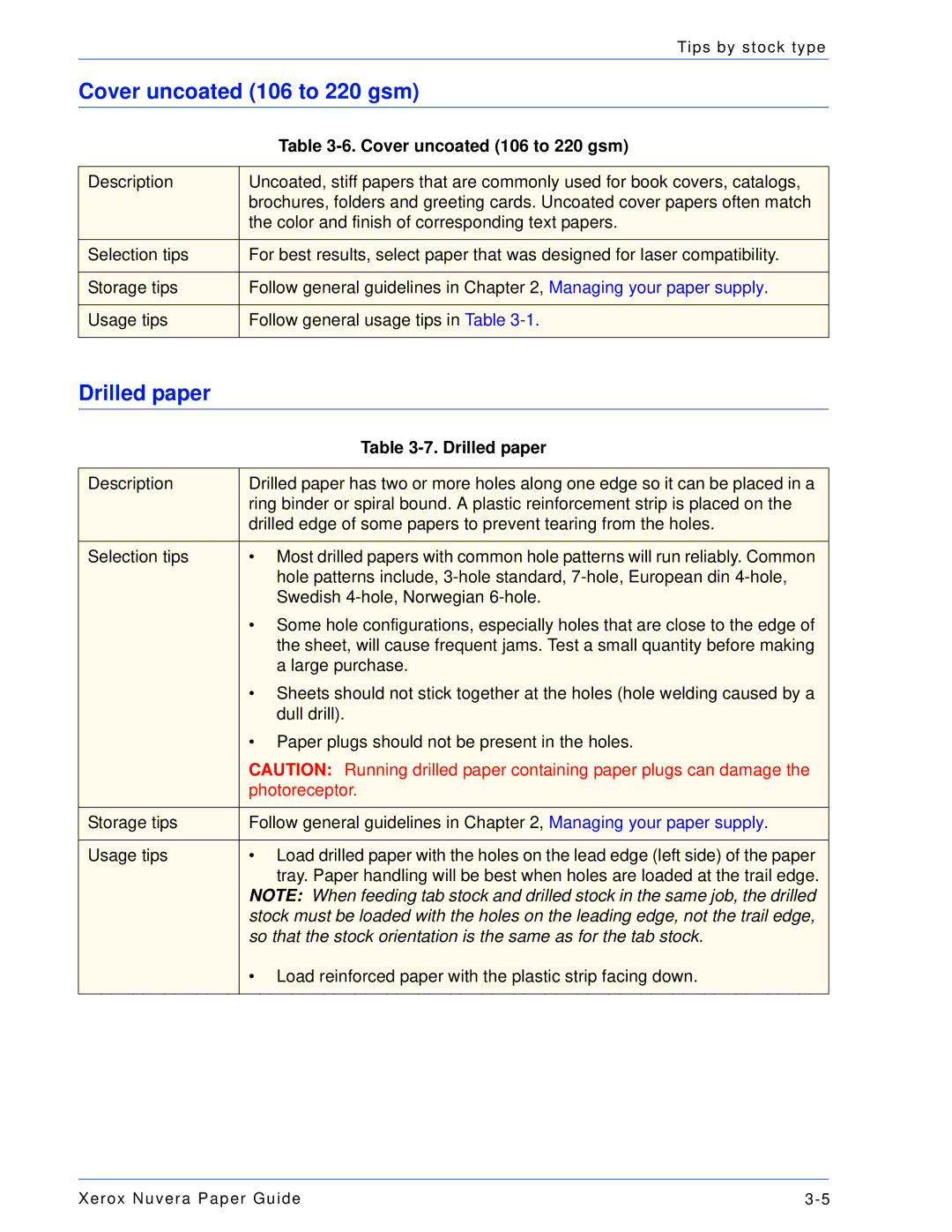 Xerox 701P28020 manual Cover uncoated 106 to 220 gsm, Drilled paper 