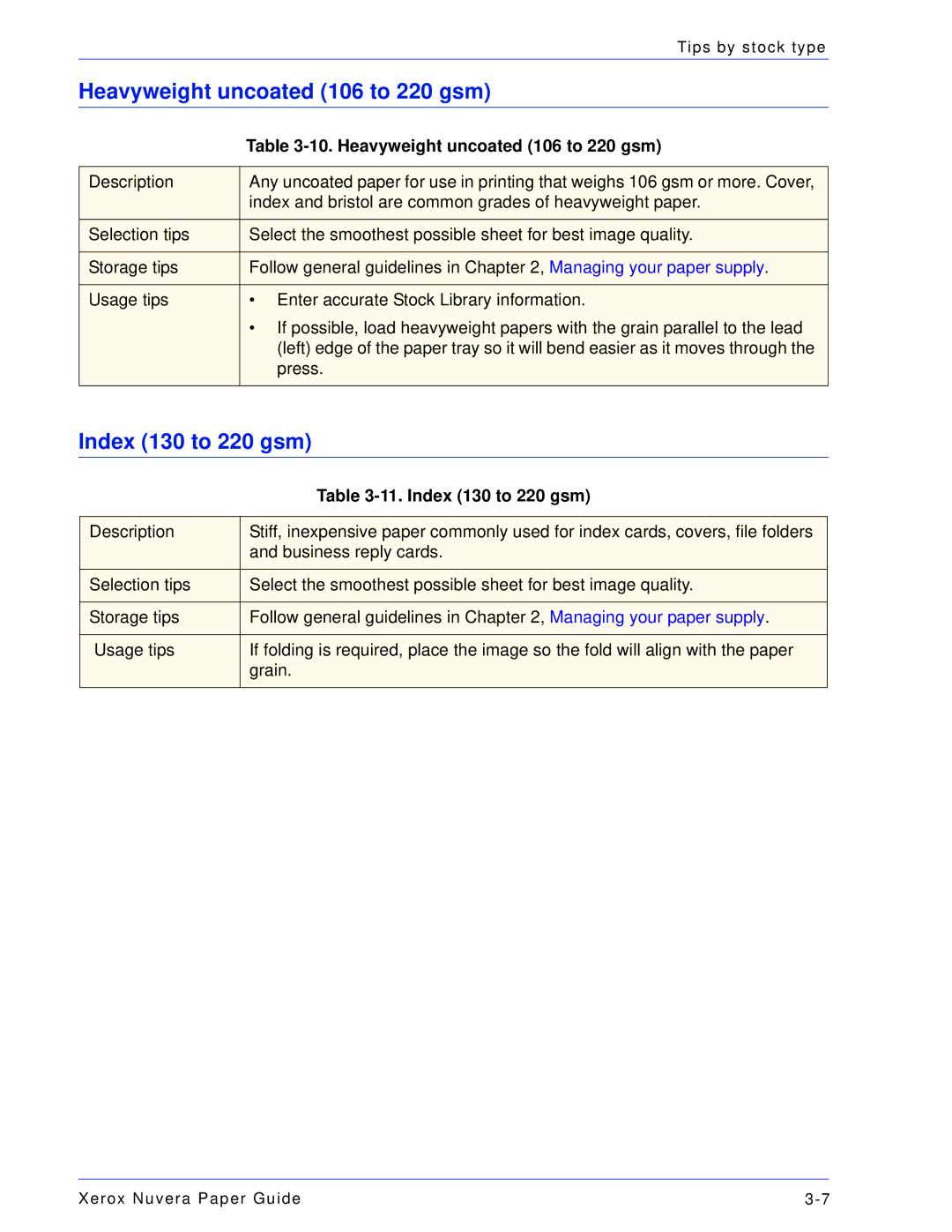 Xerox 701P28020 manual Heavyweight uncoated 106 to 220 gsm, Index 130 to 220 gsm 