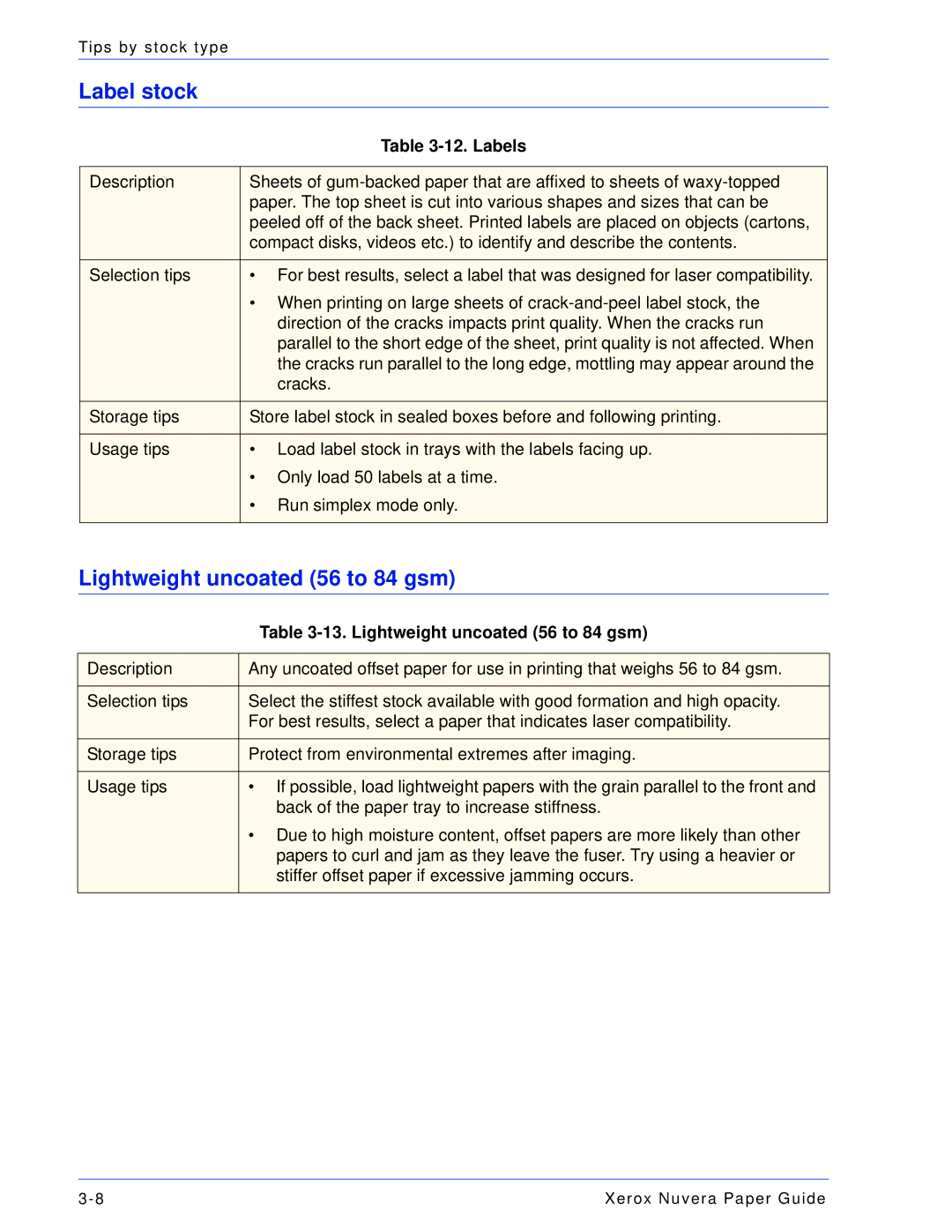 Xerox 701P28020 manual Label stock, Lightweight uncoated 56 to 84 gsm, Labels 