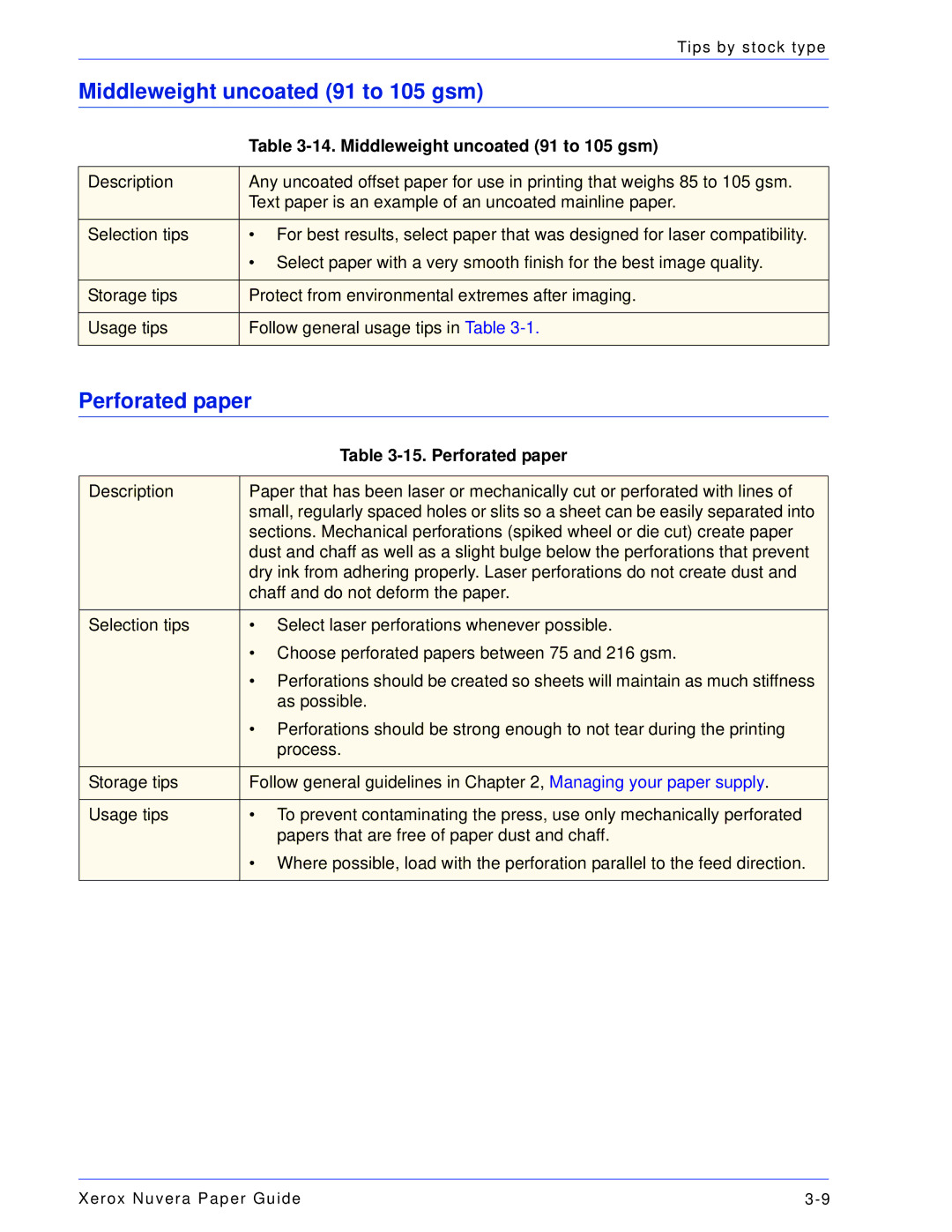 Xerox 701P28020 manual Middleweight uncoated 91 to 105 gsm, Perforated paper 