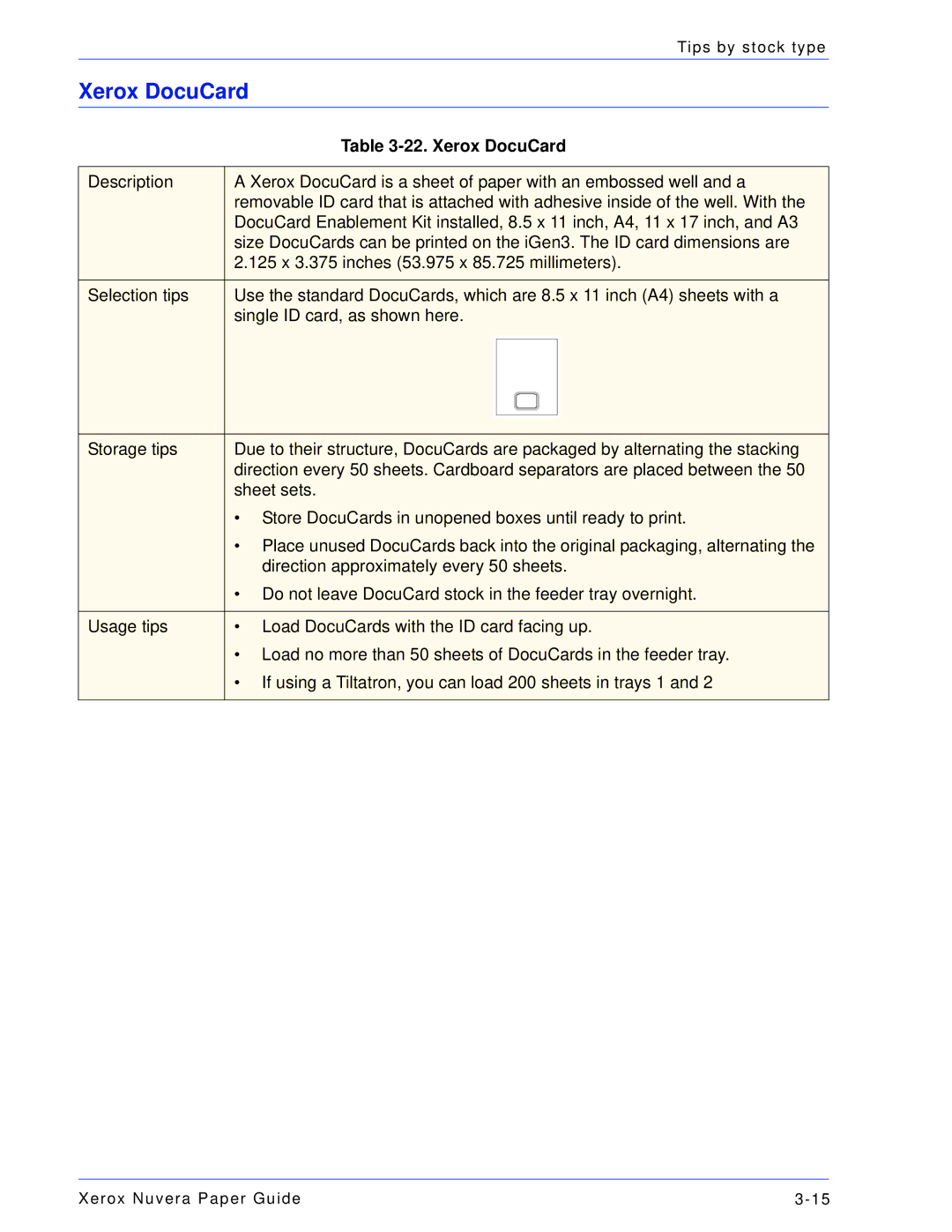 Xerox 701P28020 manual Xerox DocuCard 