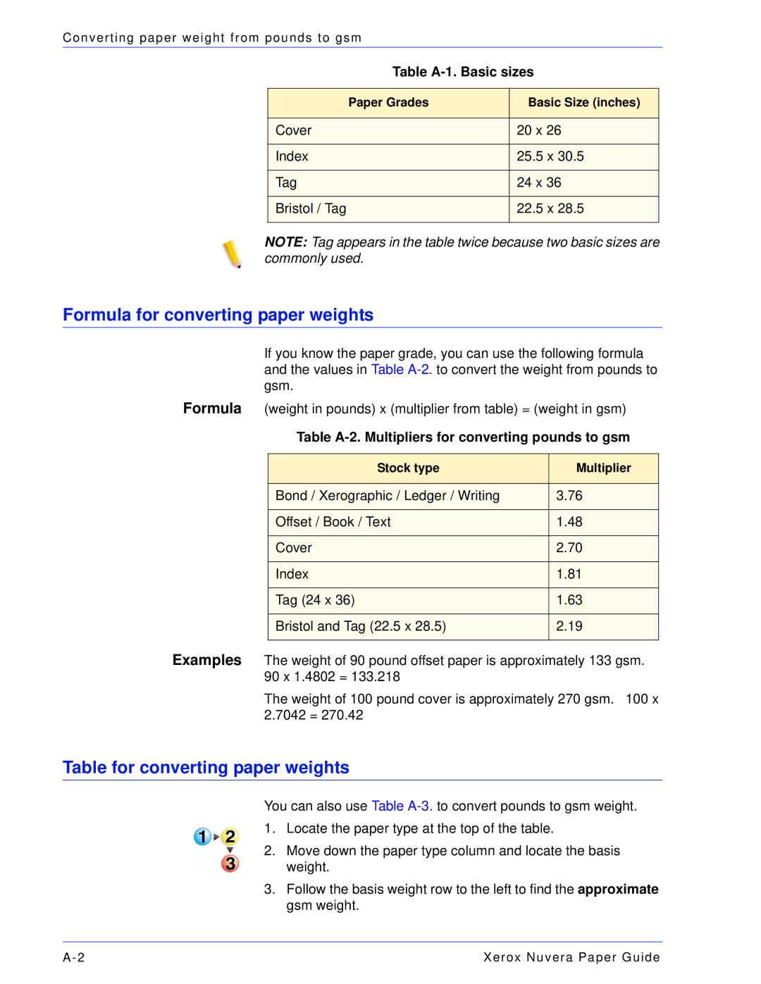 Xerox 701P28020 manual Formula for converting paper weights, Table for converting paper weights 