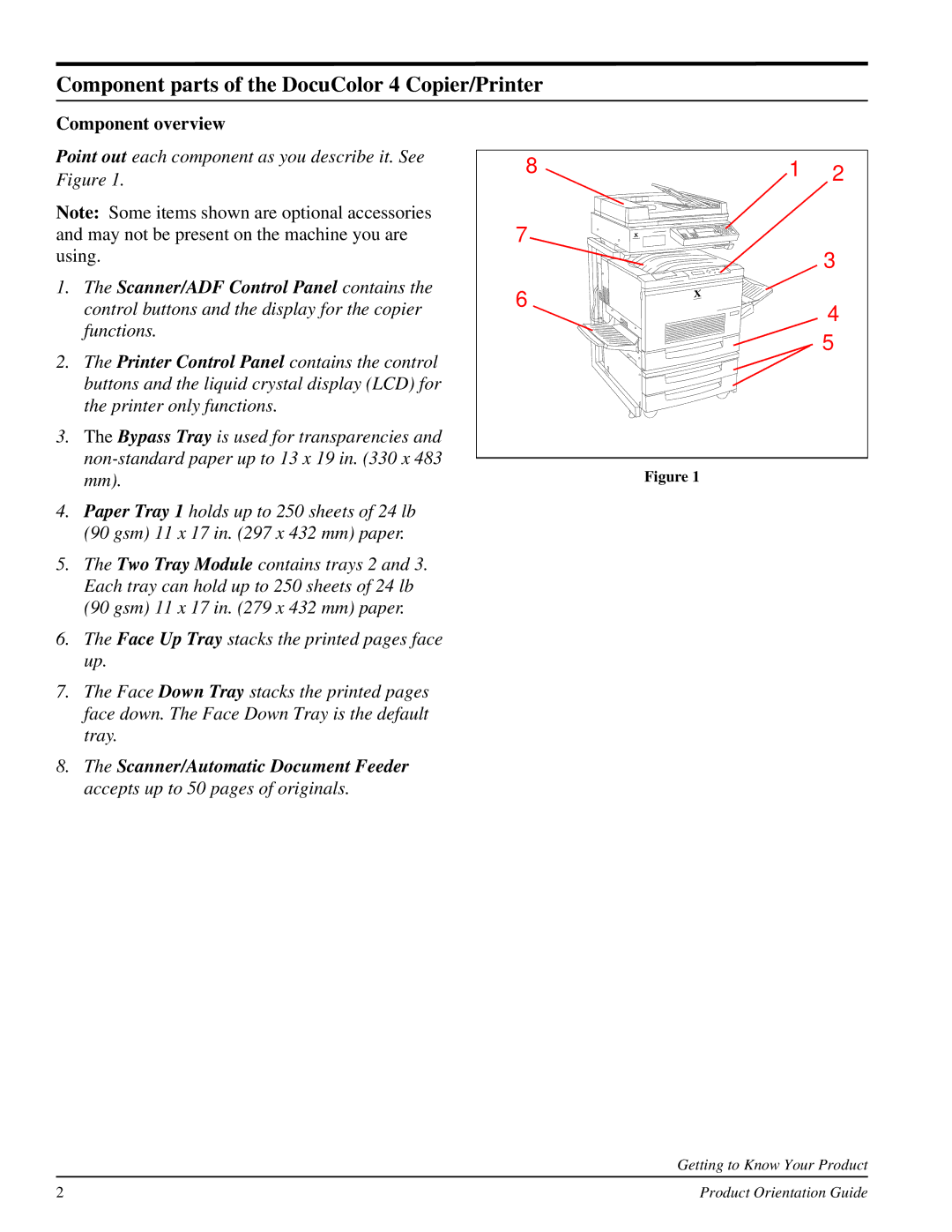 Xerox 701P31130 manual Component parts of the DocuColor 4 Copier/Printer, Component overview 