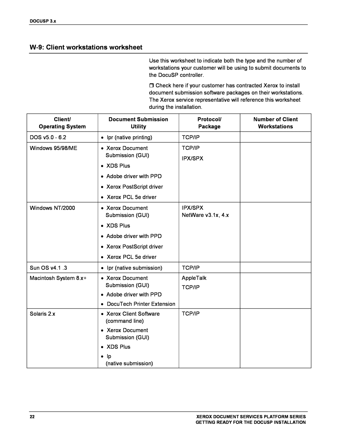 Xerox 701P38969 manual W-9:Client workstations worksheet, Document Submission, Protocol, Number of Client, Operating System 