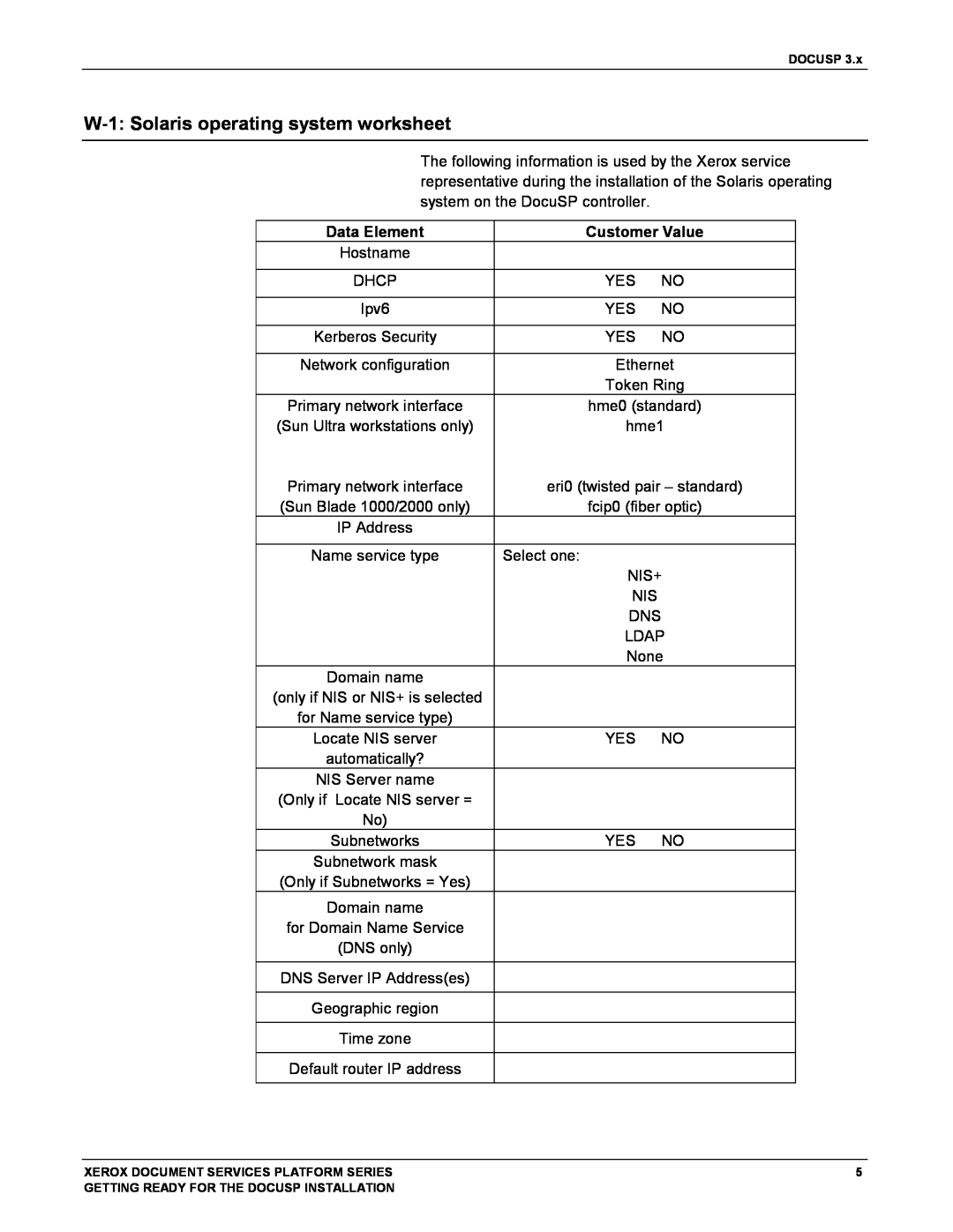 Xerox 701P38969 manual W-1:Solaris operating system worksheet, Data Element, Customer Value 