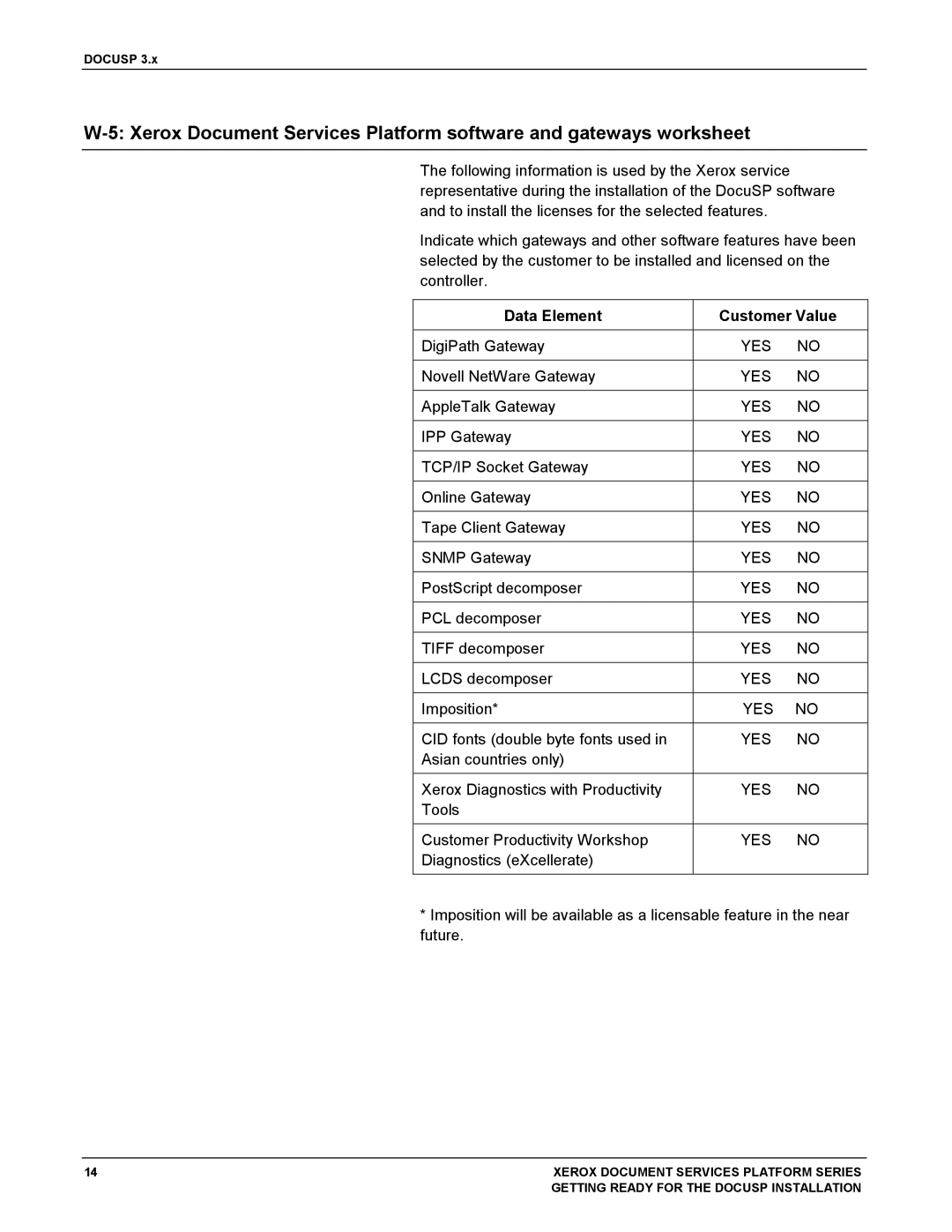 Xerox 701P38969 manual DigiPath Gateway 