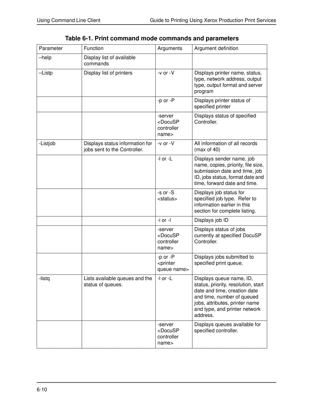 Xerox 701P40016 manual Print command mode commands and parameters 