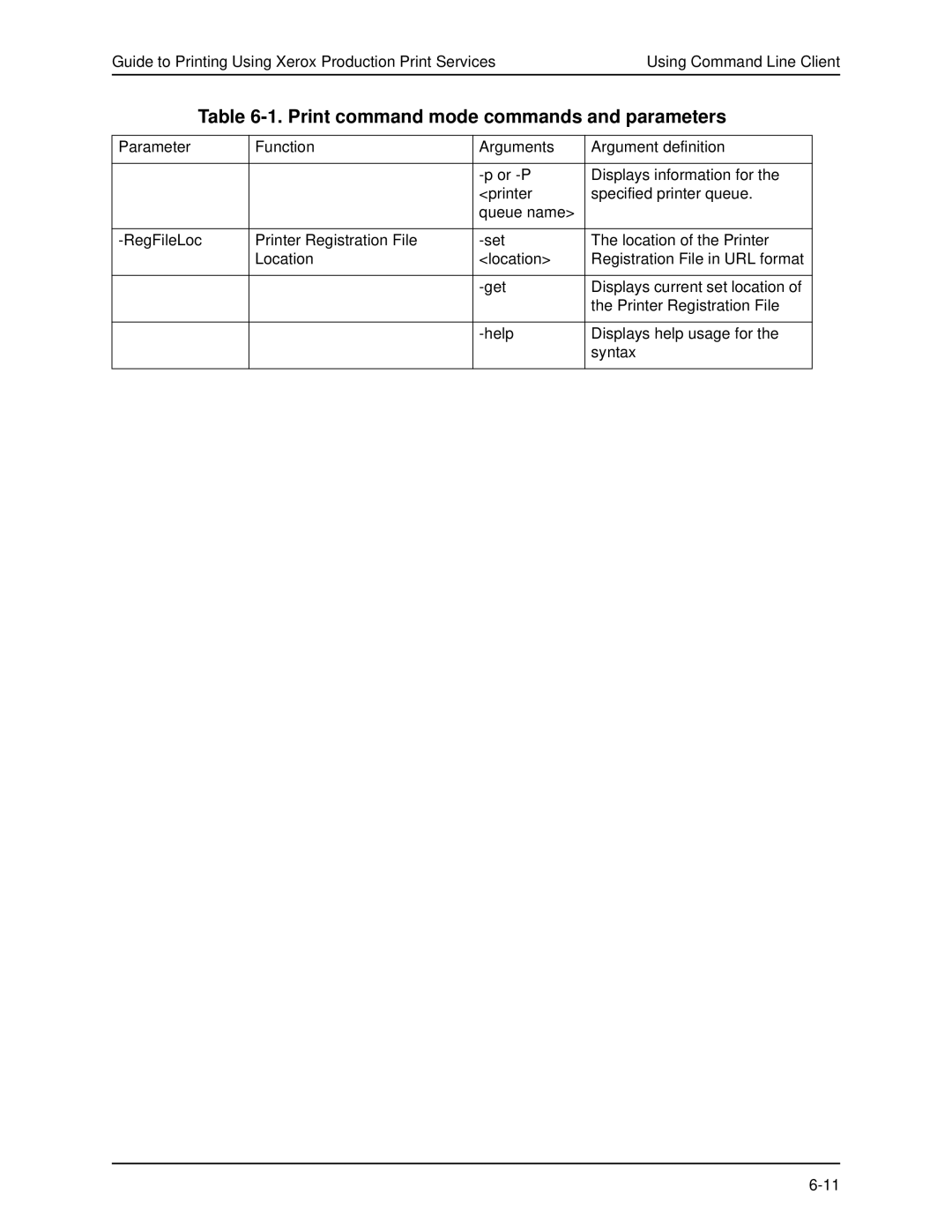 Xerox 701P40016 manual Print command mode commands and parameters 