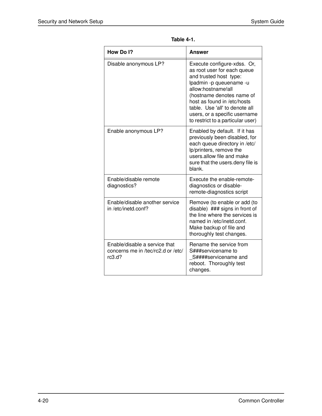 Xerox 701P40211 manual How Do I? Answer 