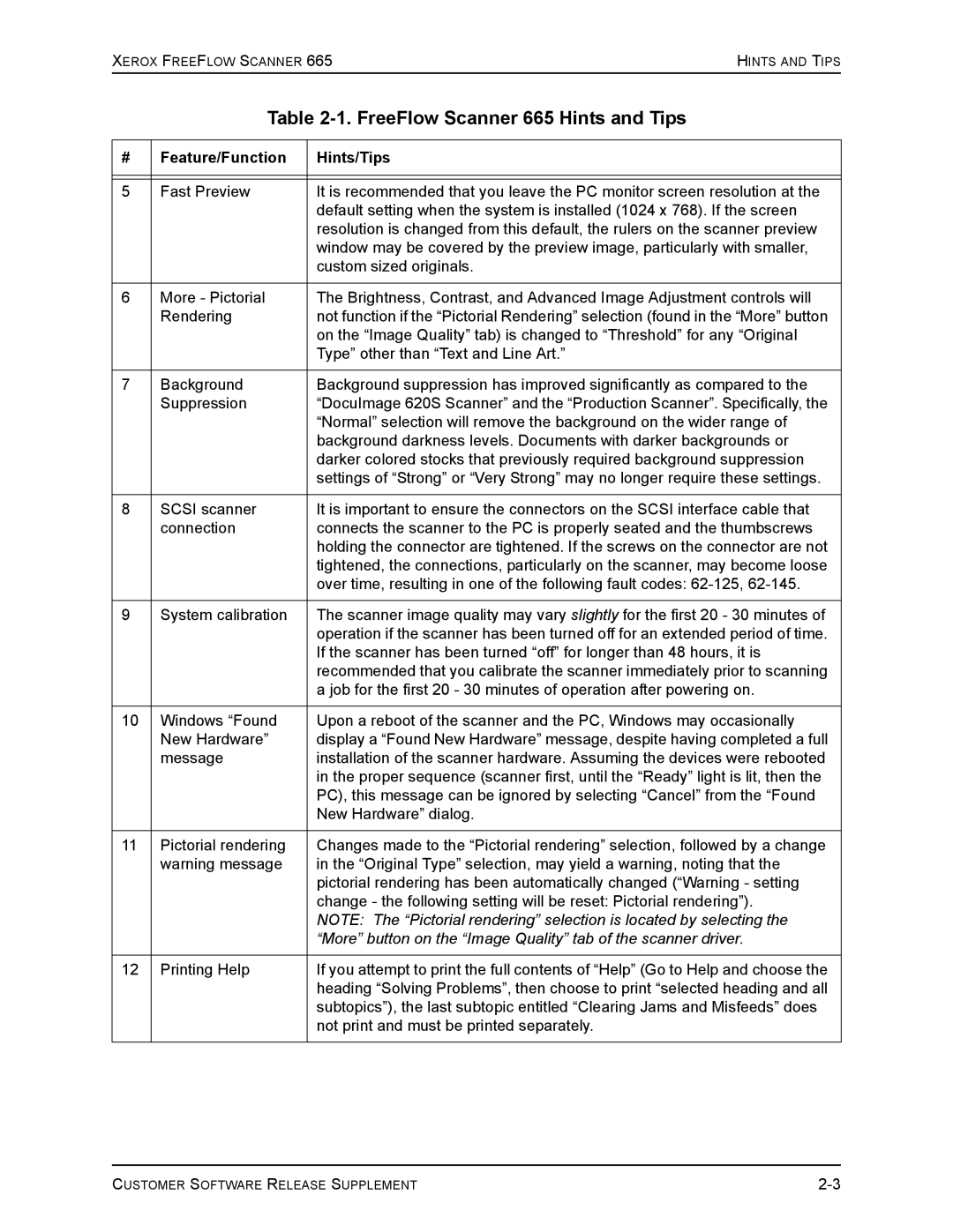 Xerox 701P41834 manual More button on the Image Quality tab of the scanner driver 