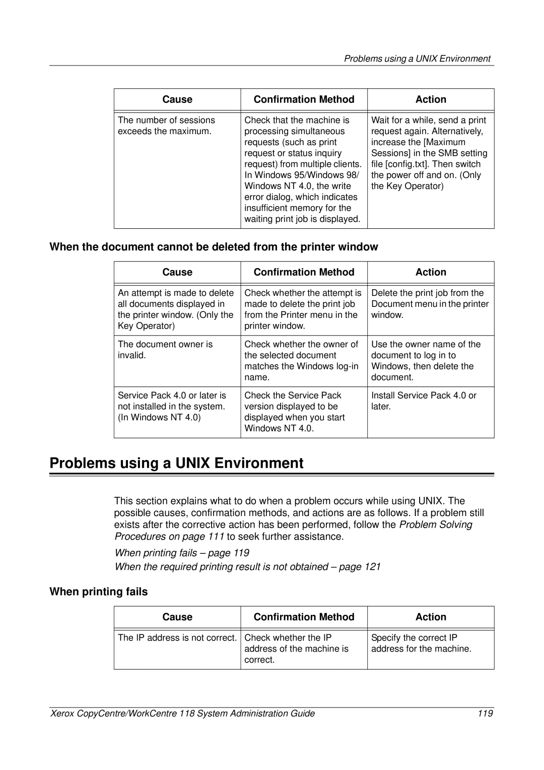 Xerox 701P42722_EN manual Problems using a Unix Environment, When the document cannot be deleted from the printer window 