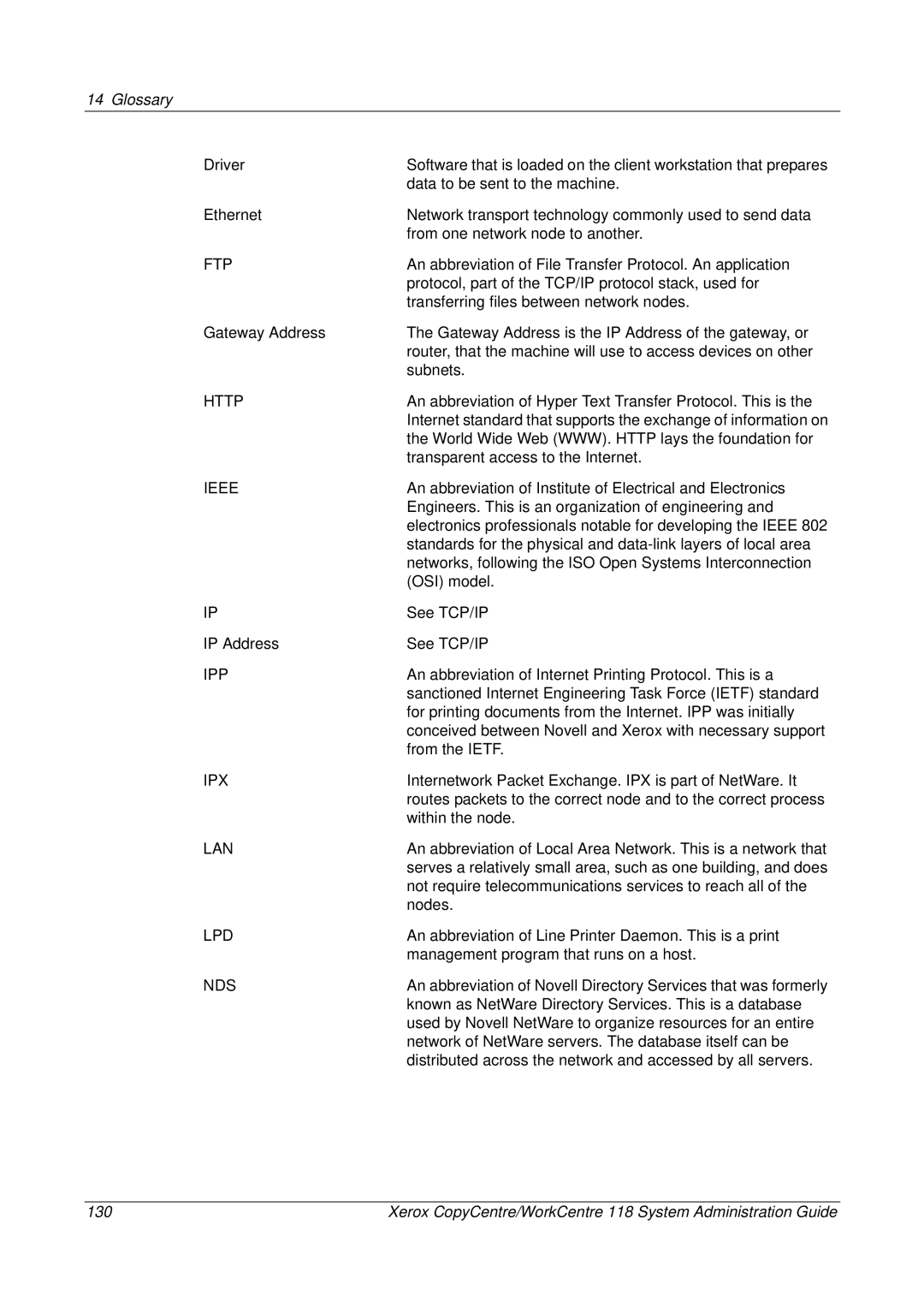 Xerox 701P42722_EN manual Glossary 