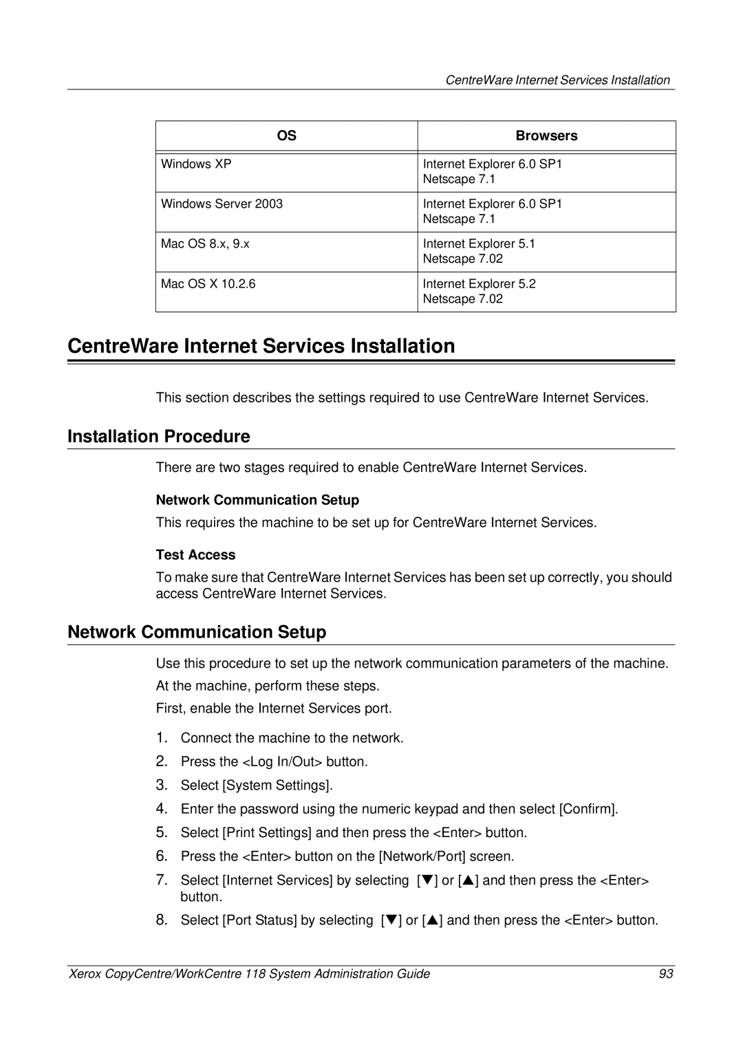 Xerox 701P42722_EN manual CentreWare Internet Services Installation, Test Access 