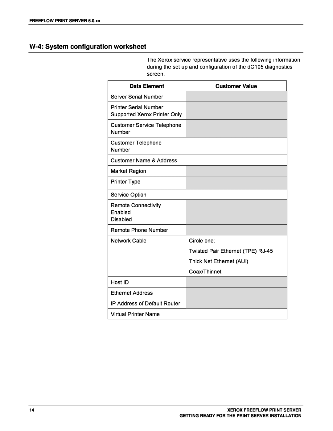 Xerox 701P46985 manual W-4 System configuration worksheet 