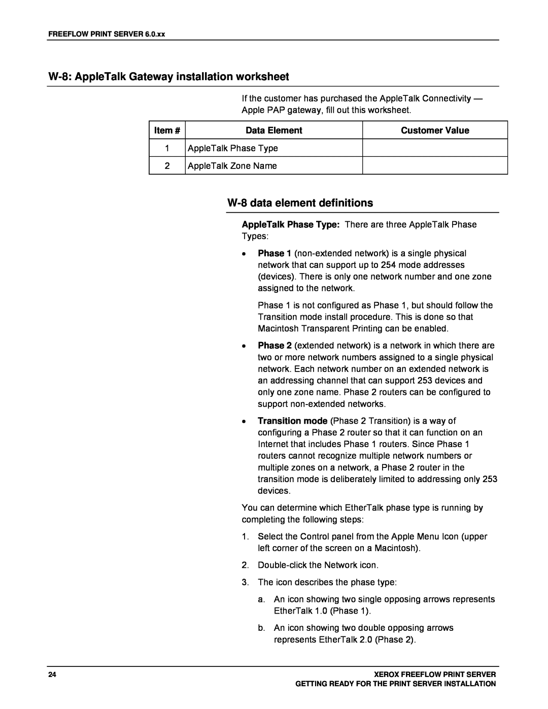 Xerox 701P46985 manual W-8 AppleTalk Gateway installation worksheet, W-8data element definitions 