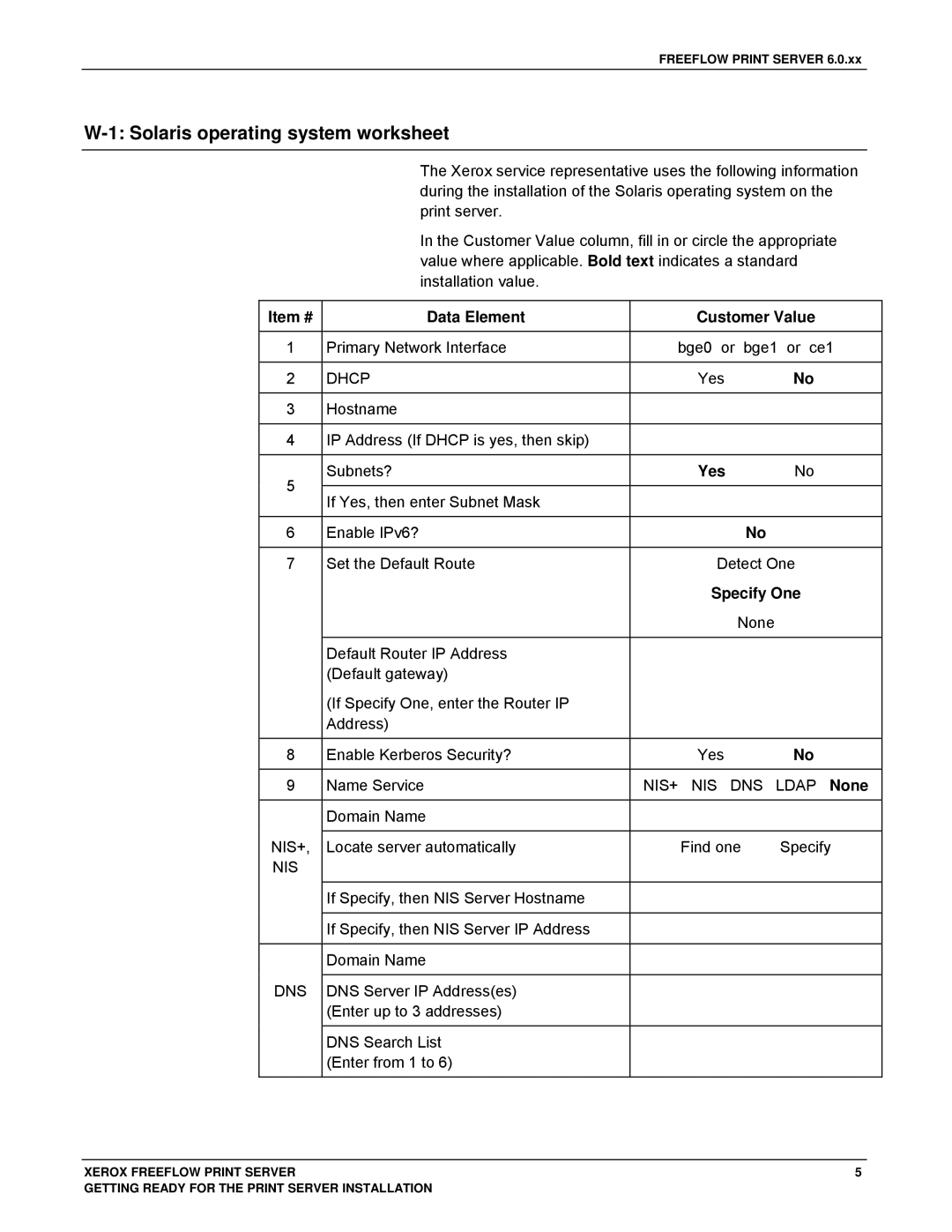 Xerox 701P46985 manual Solaris operating system worksheet, Item #, Customer Value, Yes No, Specify One 