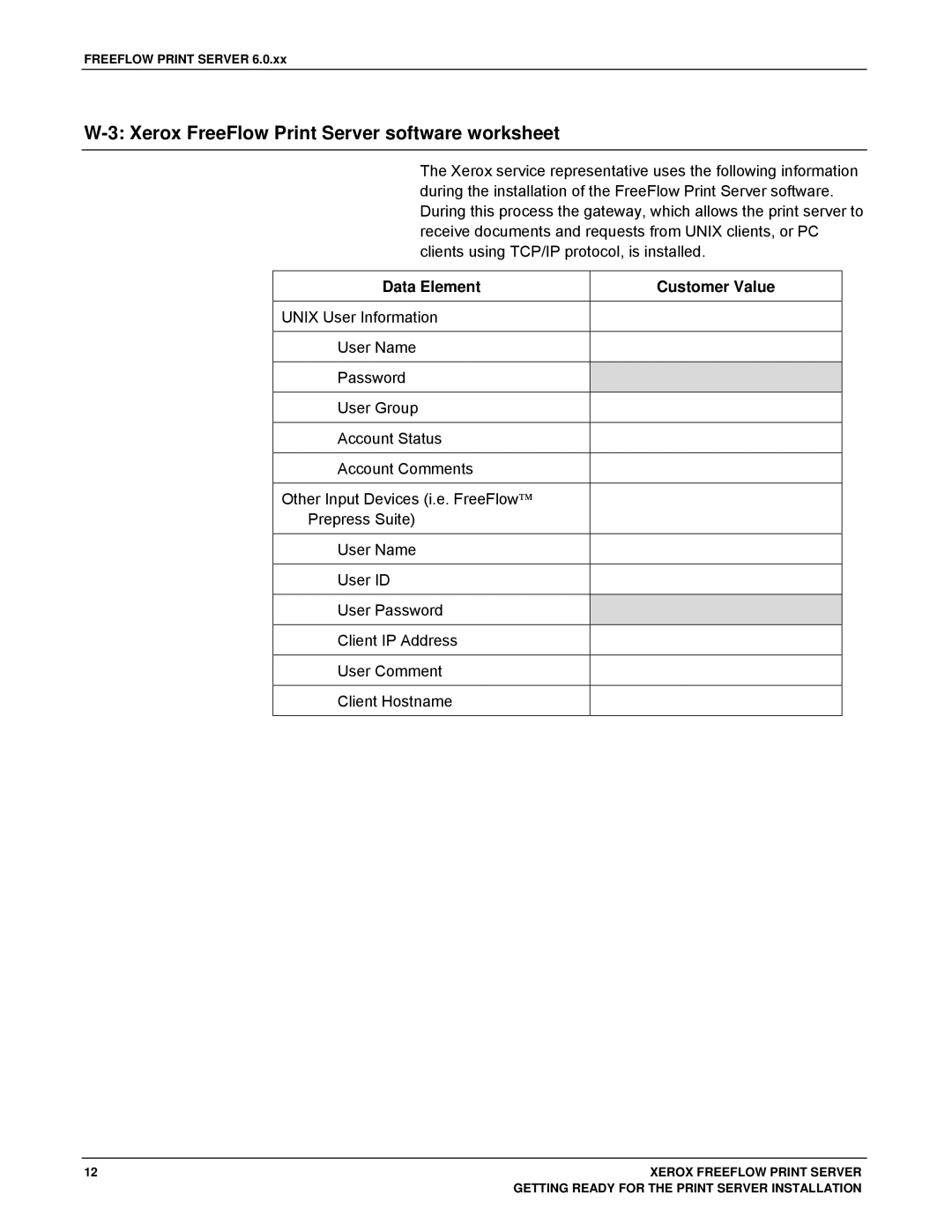 Xerox 701P46985 manual Xerox FreeFlow Print Server software worksheet, Data Element Customer Value 