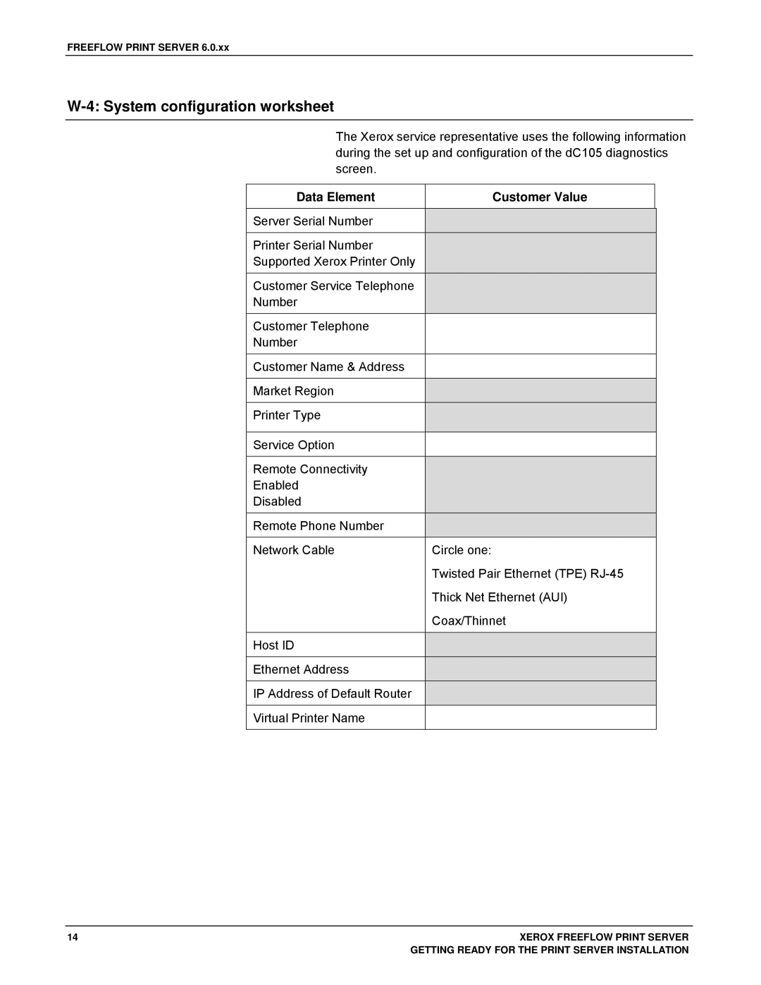 Xerox 701P46985 manual System configuration worksheet 