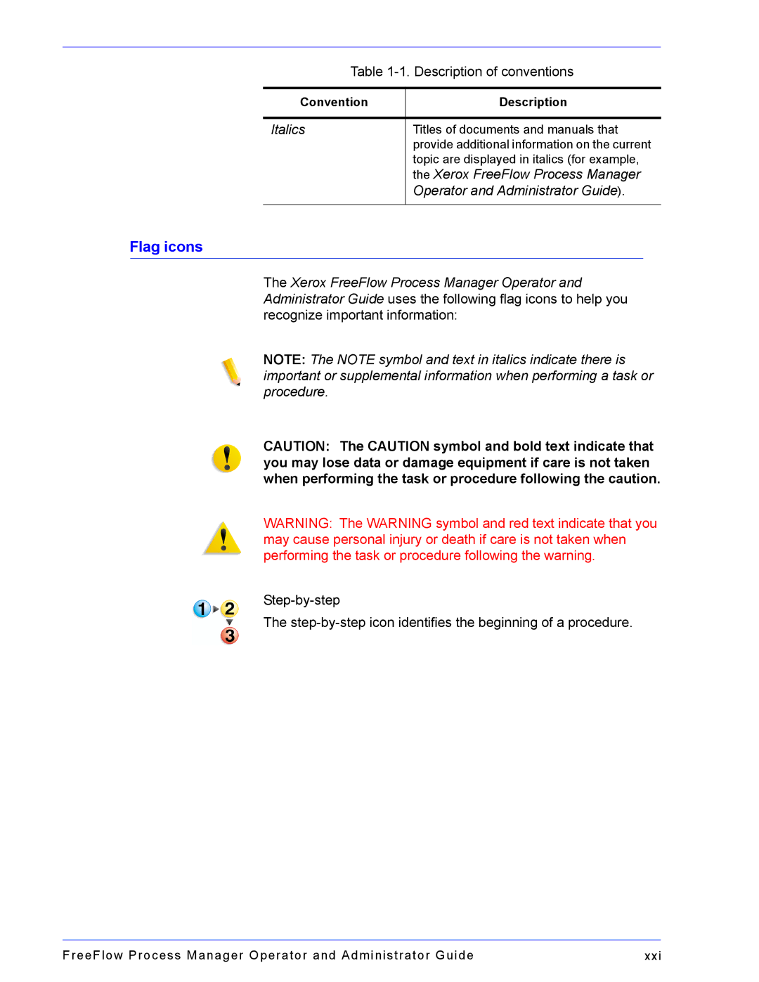 Xerox 701P47169 manual Flag icons, Italics 